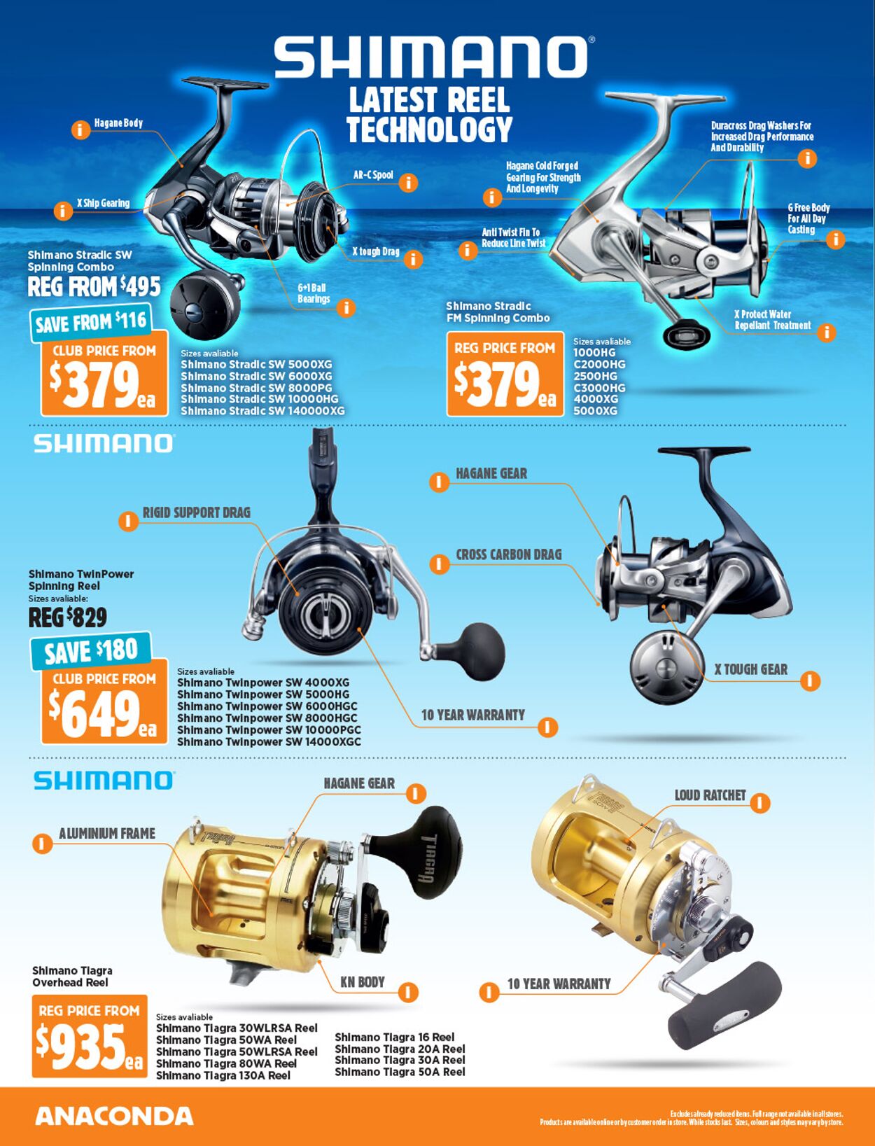 Catalogue Anaconda 12.03.2024 - 27.03.2024