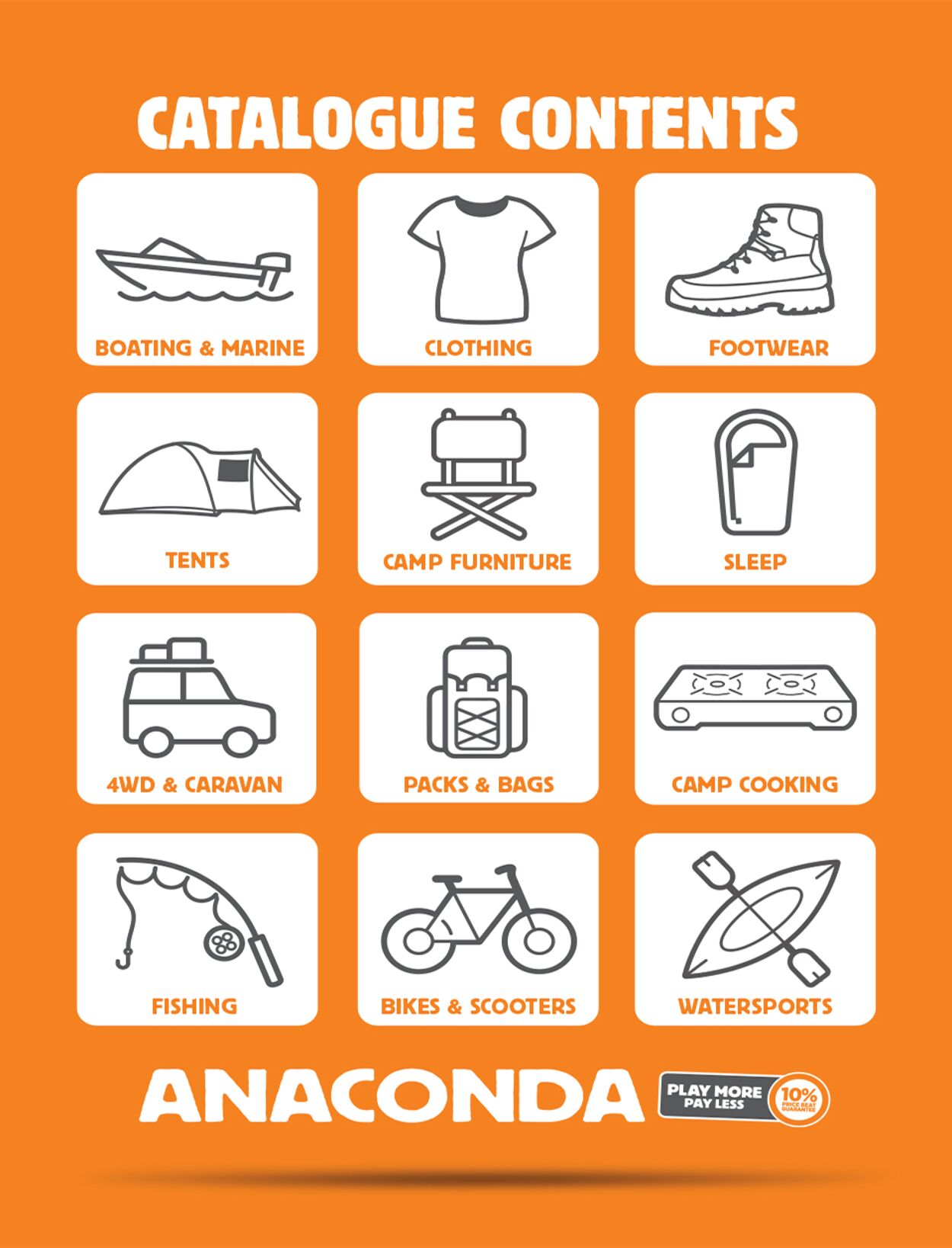 Anaconda Promotional catalogues