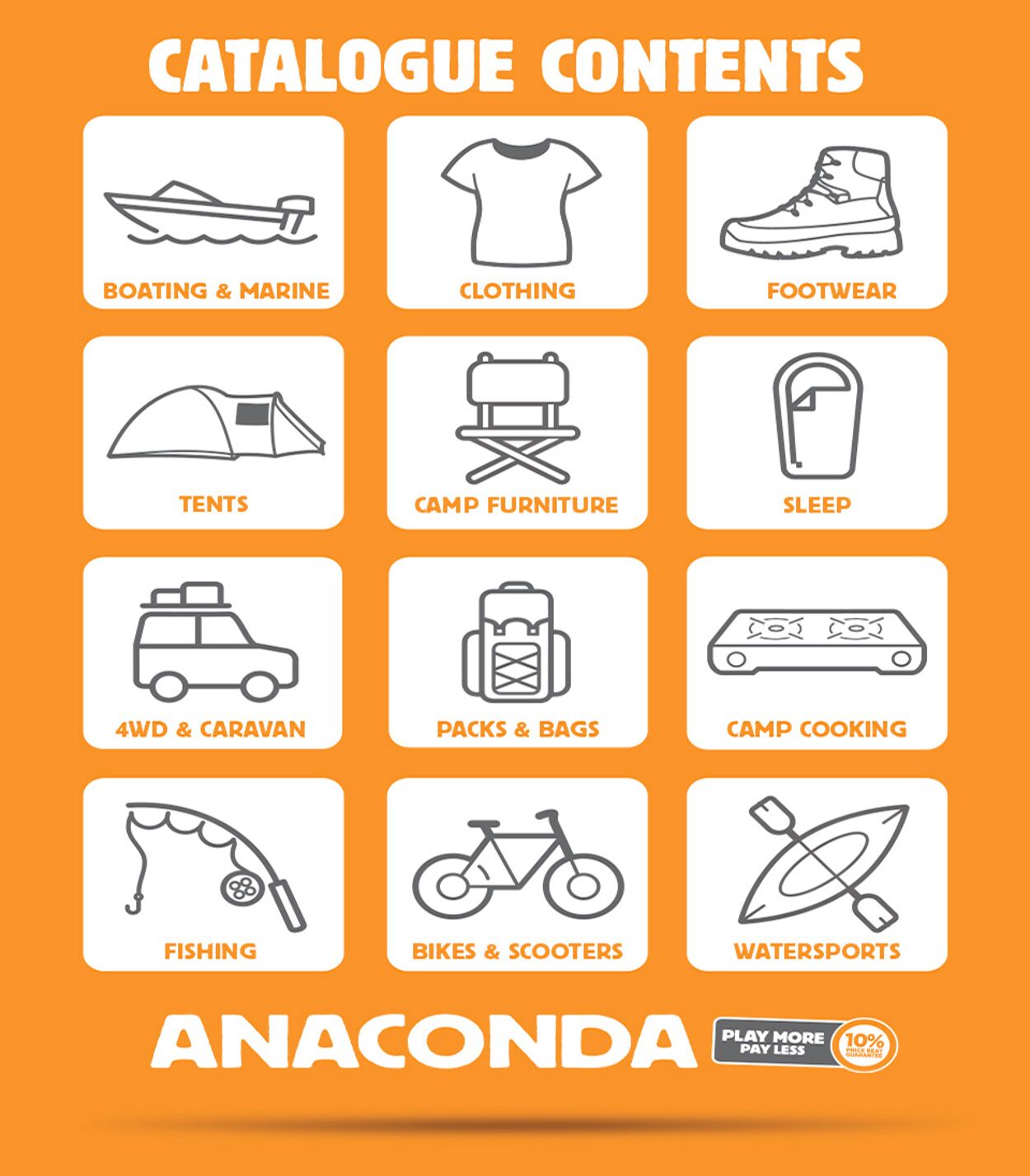 Catalogue Anaconda 04.12.2023 - 24.12.2023