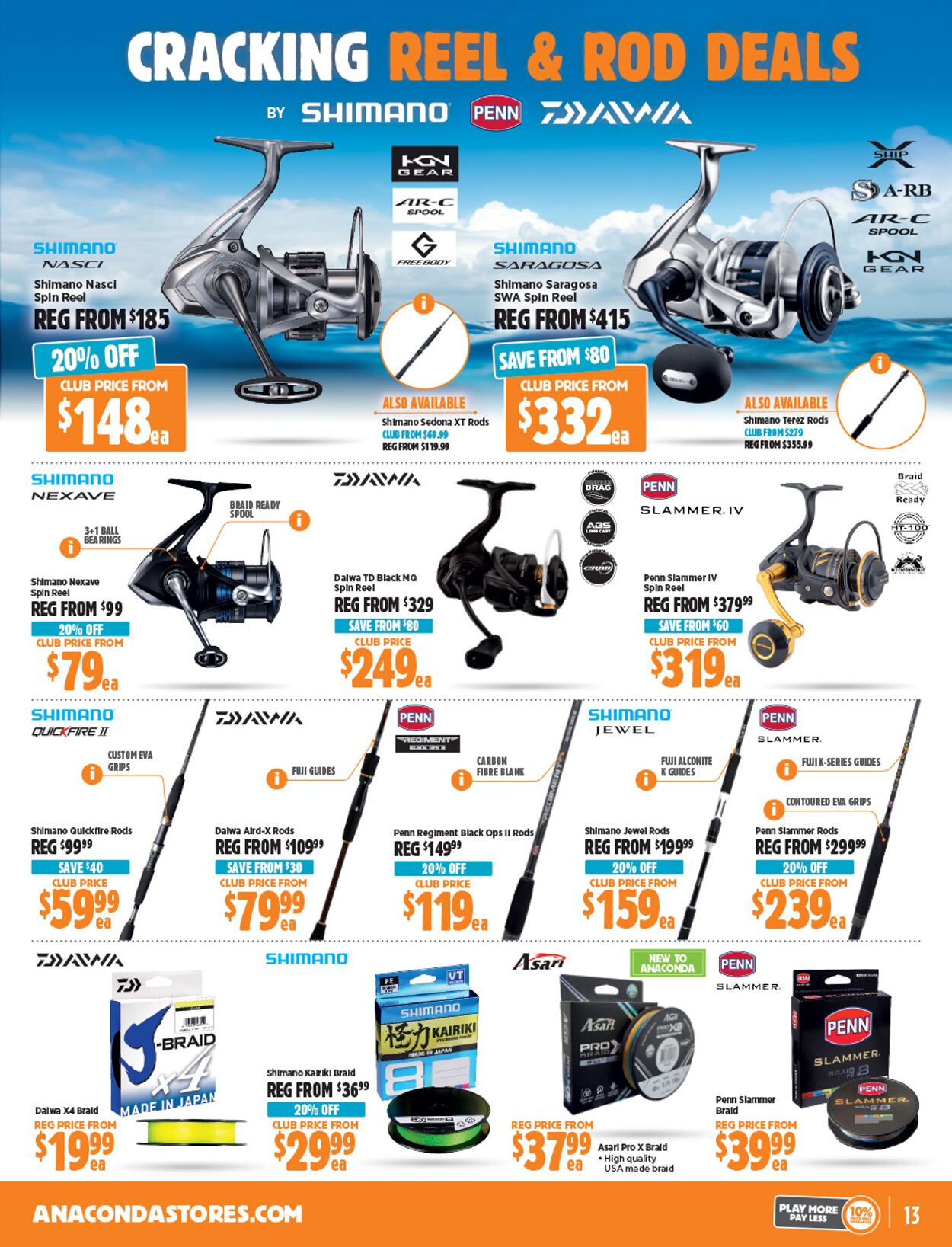 Catalogue Anaconda 04.09.2023 - 22.09.2023