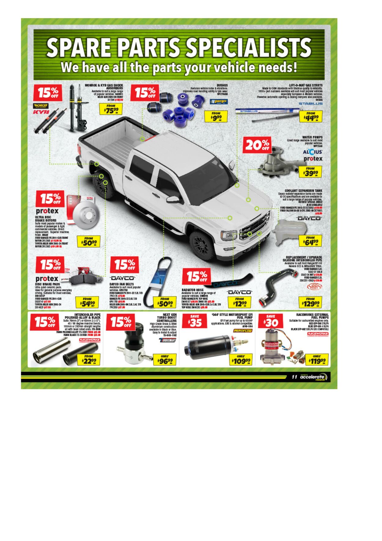 Catalogue Autobarn 19.11.2024 - 08.12.2024