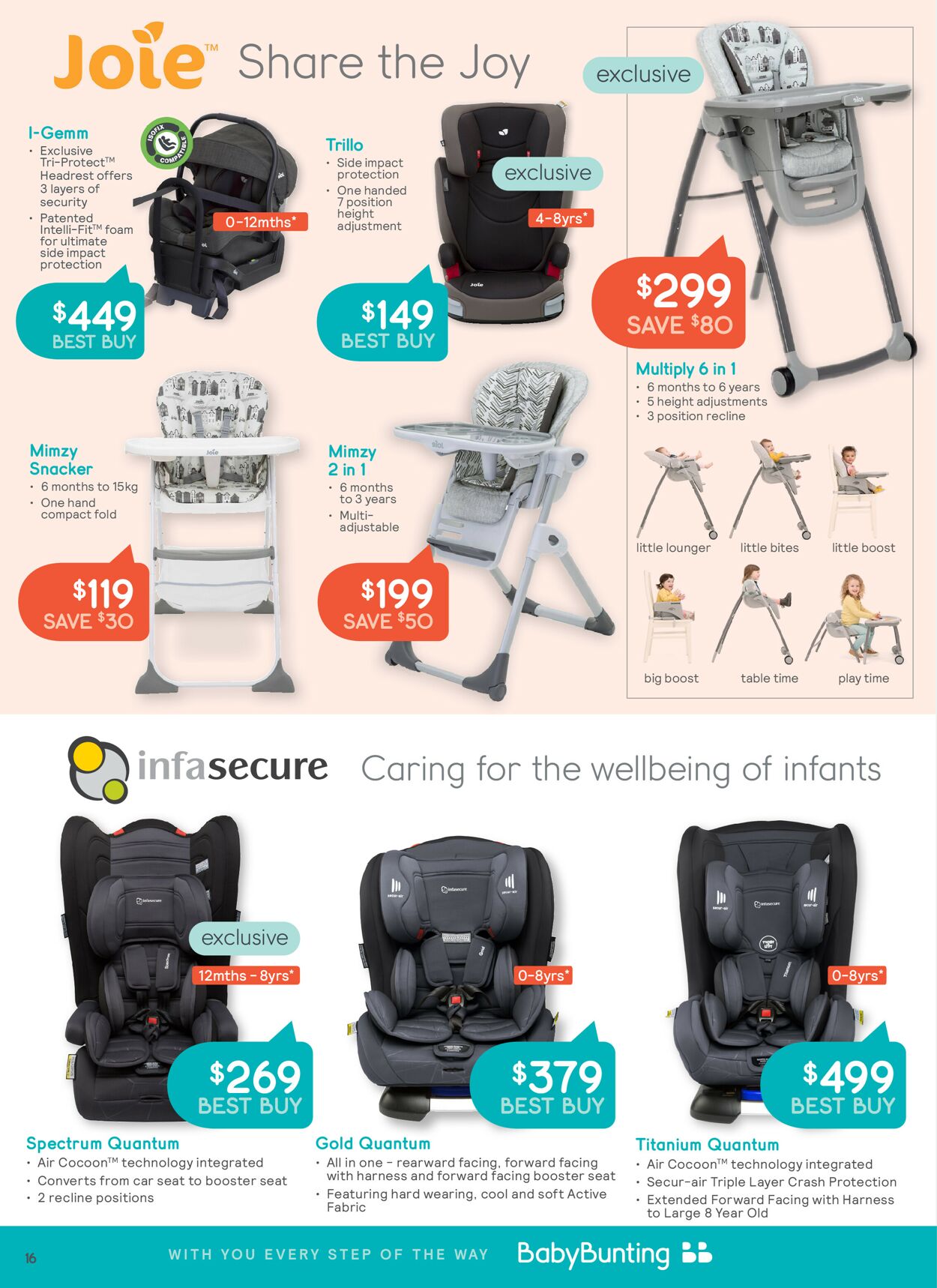 Catalogue Baby Bunting 01.02.2021 - 28.02.2021