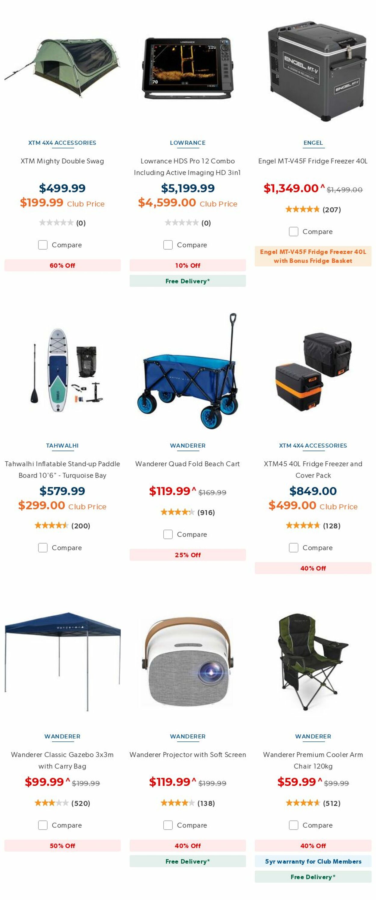 Catalogue BCF 11.09.2023 - 20.09.2023