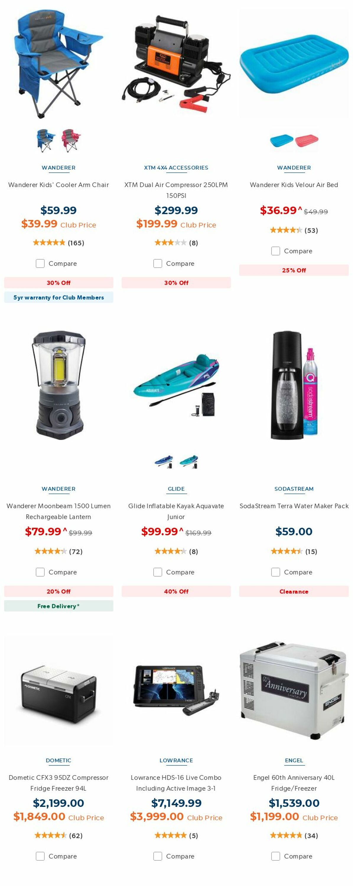 Catalogue BCF 11.09.2023 - 20.09.2023