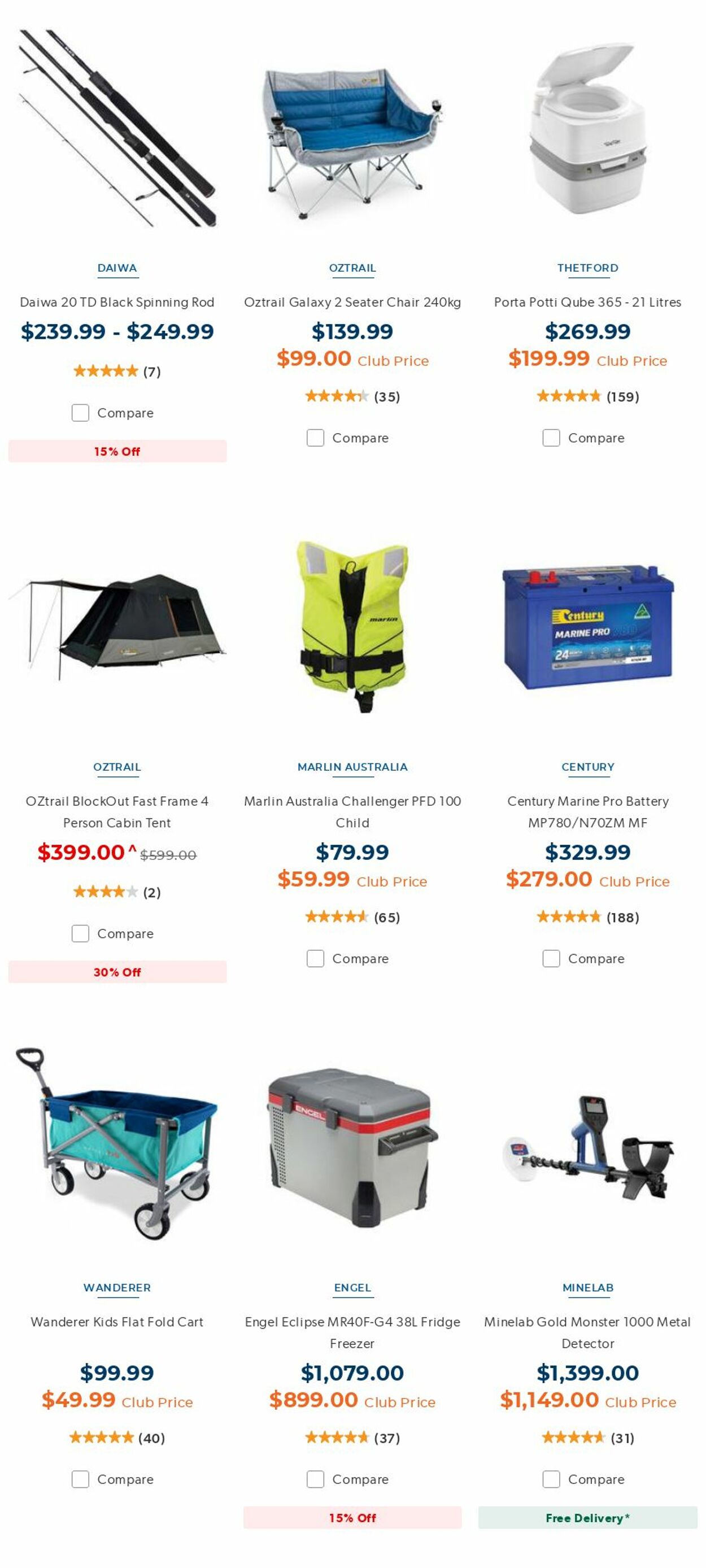 Catalogue BCF 25.09.2023 - 04.10.2023