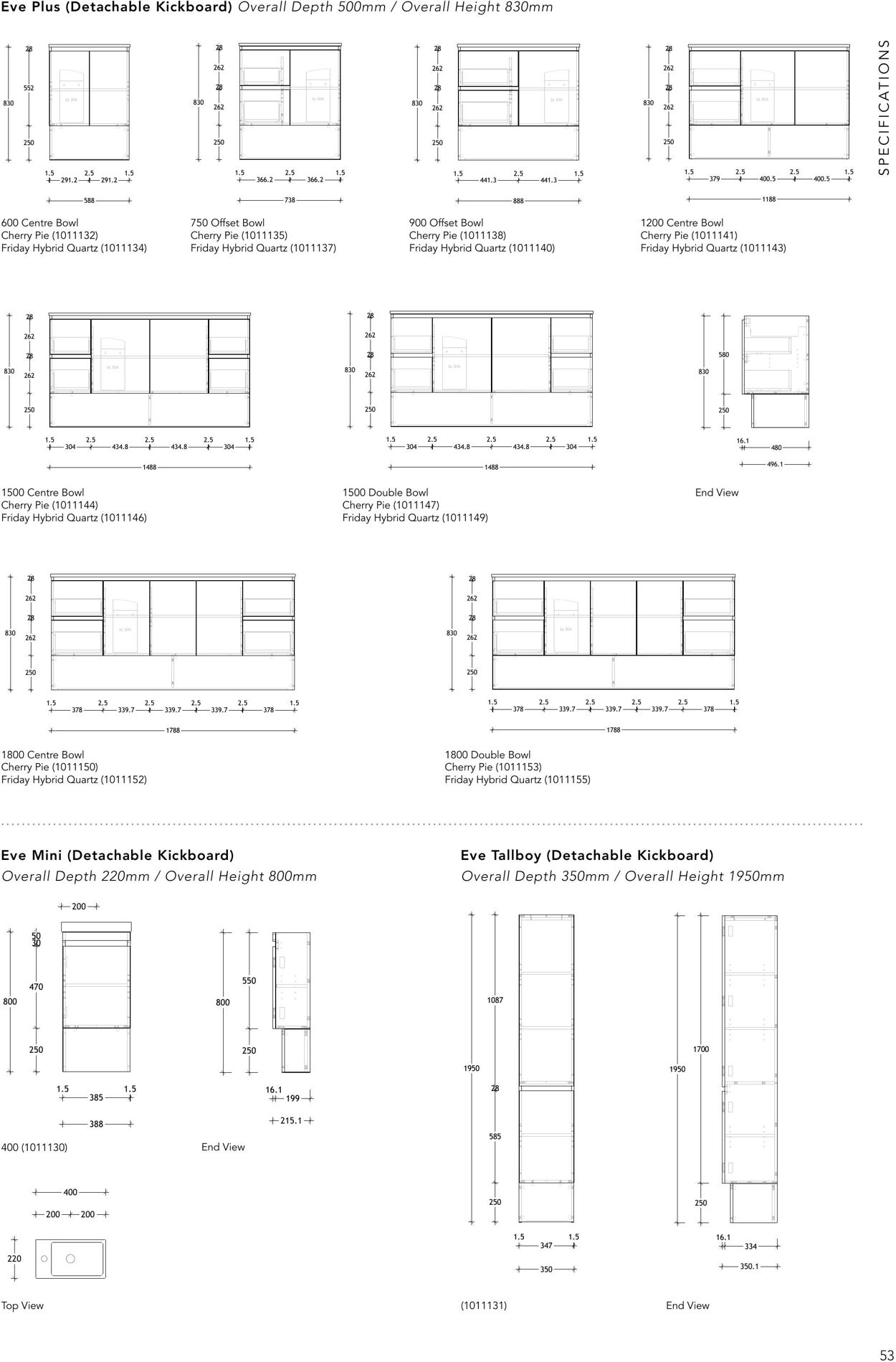 Catalogue Beaumont Tiles 01.06.2022 - 31.12.2022