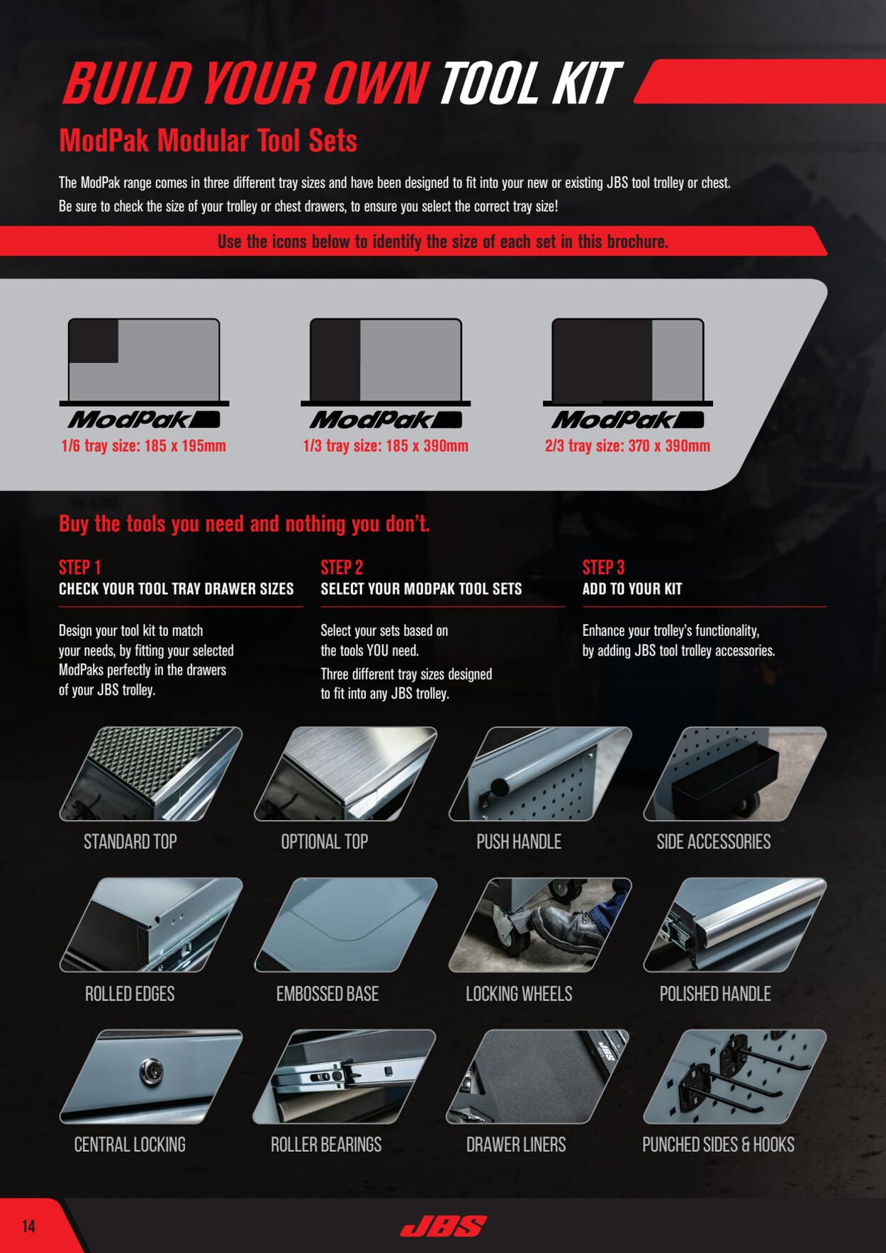 Catalogue Blackwoods 20.07.2022 - 20.07.2023