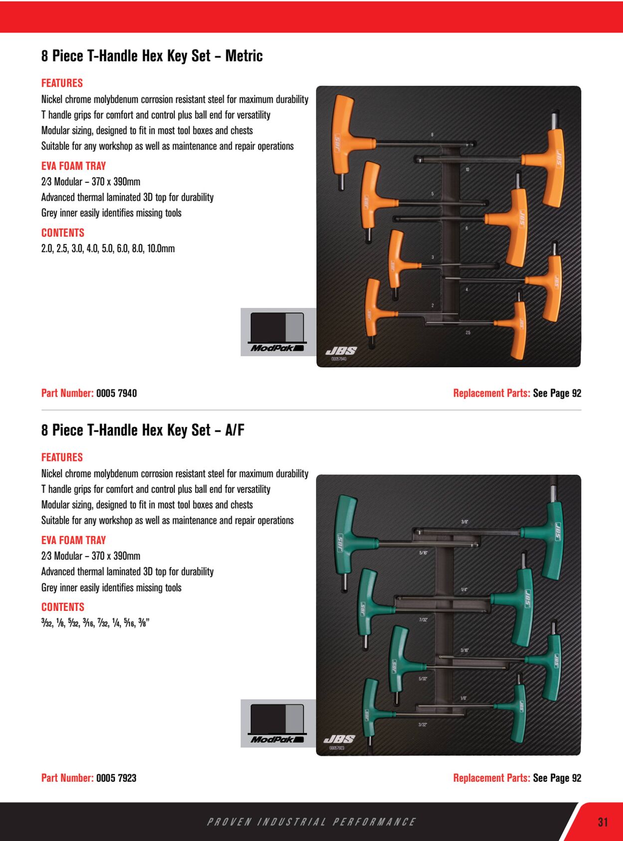 Catalogue Blackwoods 20.07.2022 - 20.07.2023