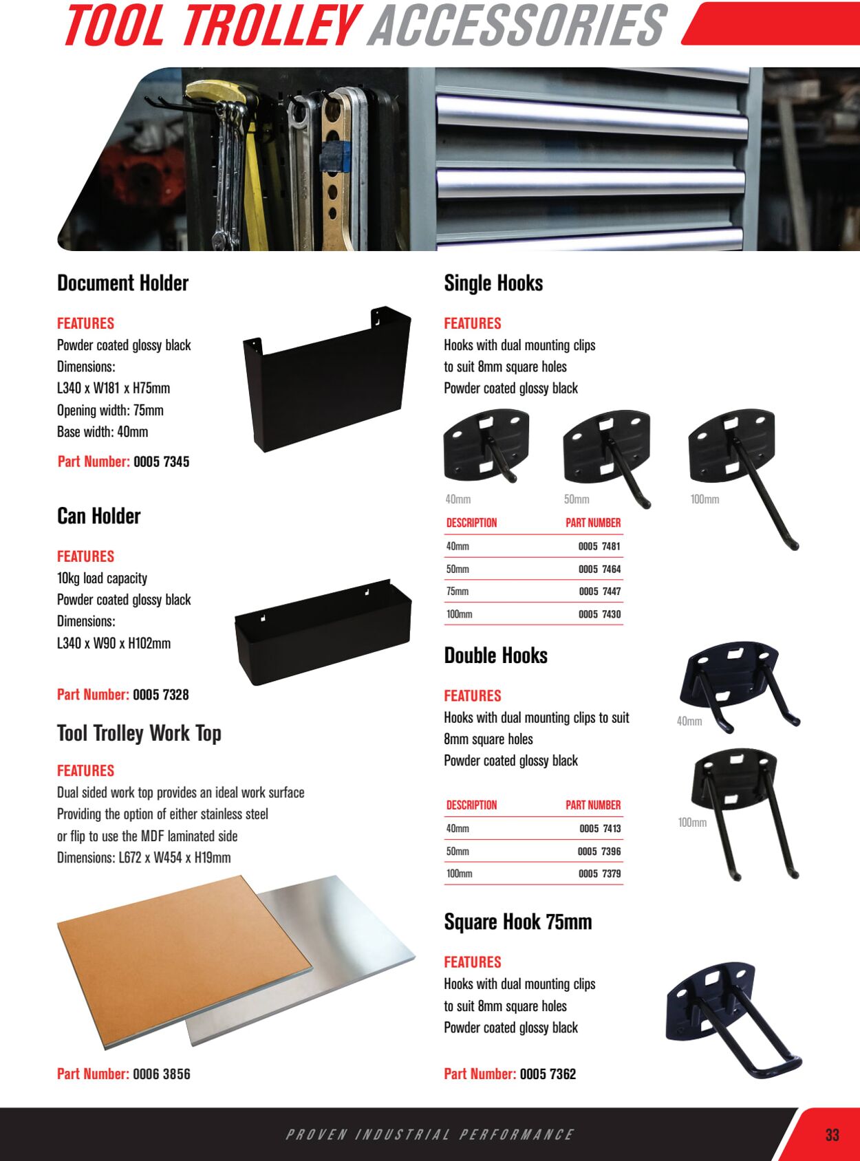 Catalogue Blackwoods 20.07.2022 - 20.07.2023