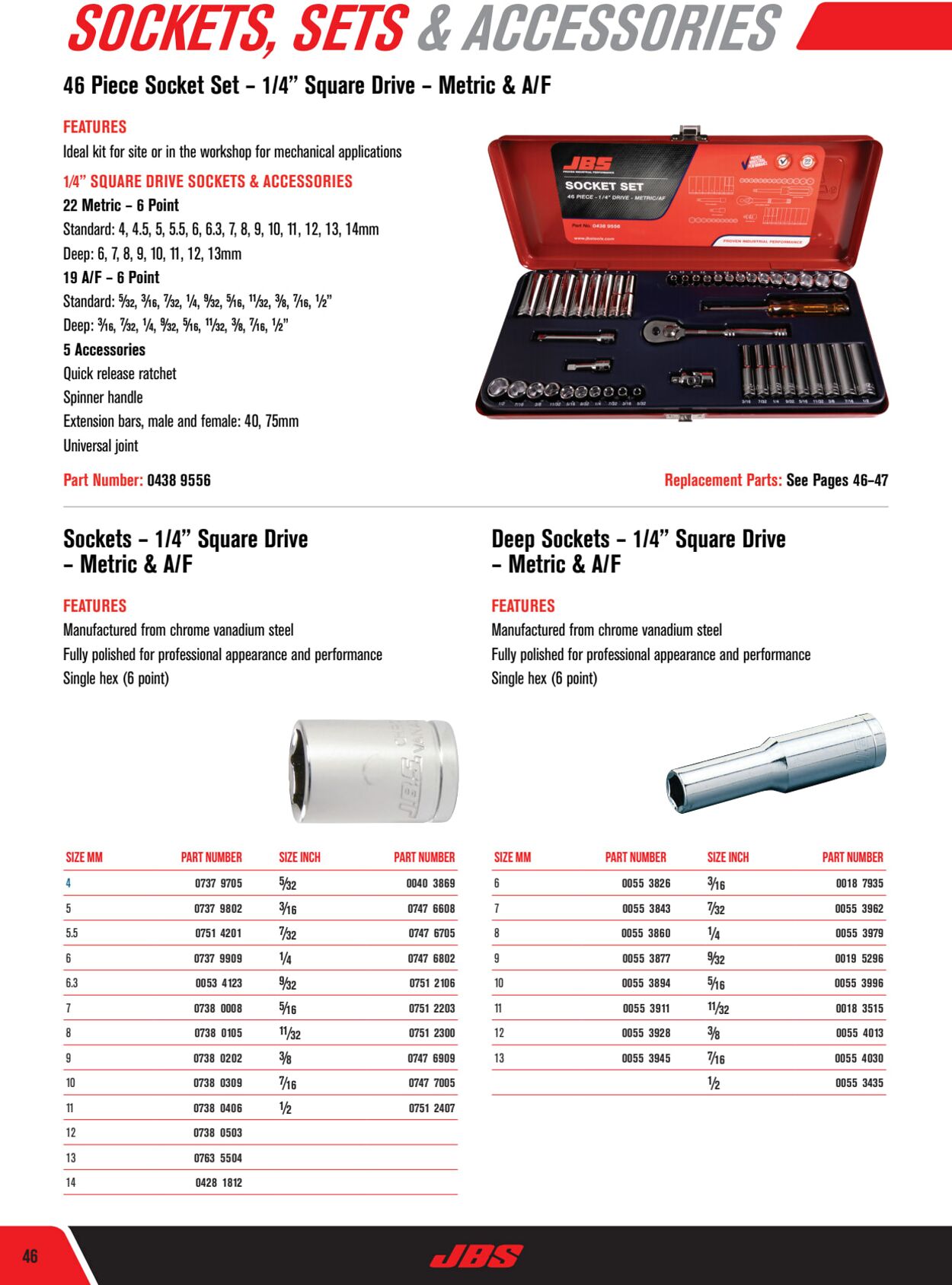 Catalogue Blackwoods 20.07.2022 - 20.07.2023