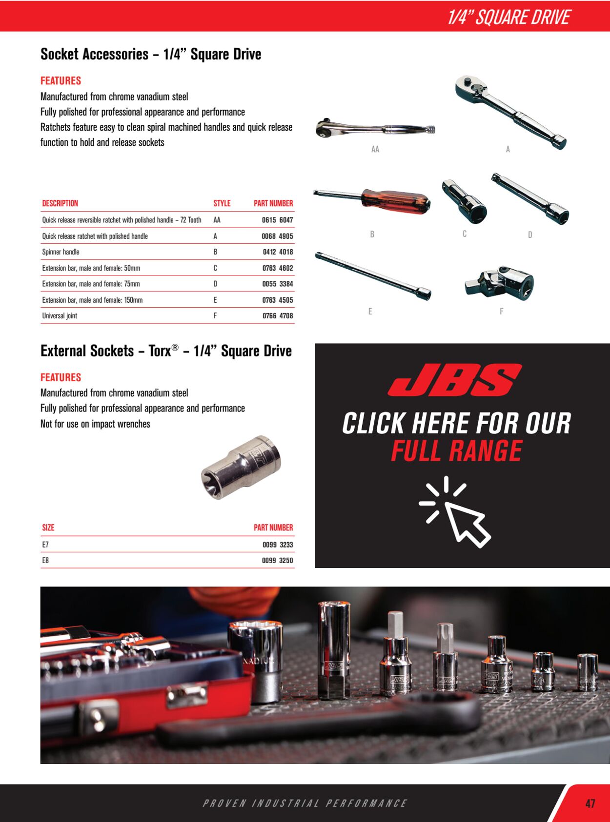 Catalogue Blackwoods 20.07.2022 - 20.07.2023