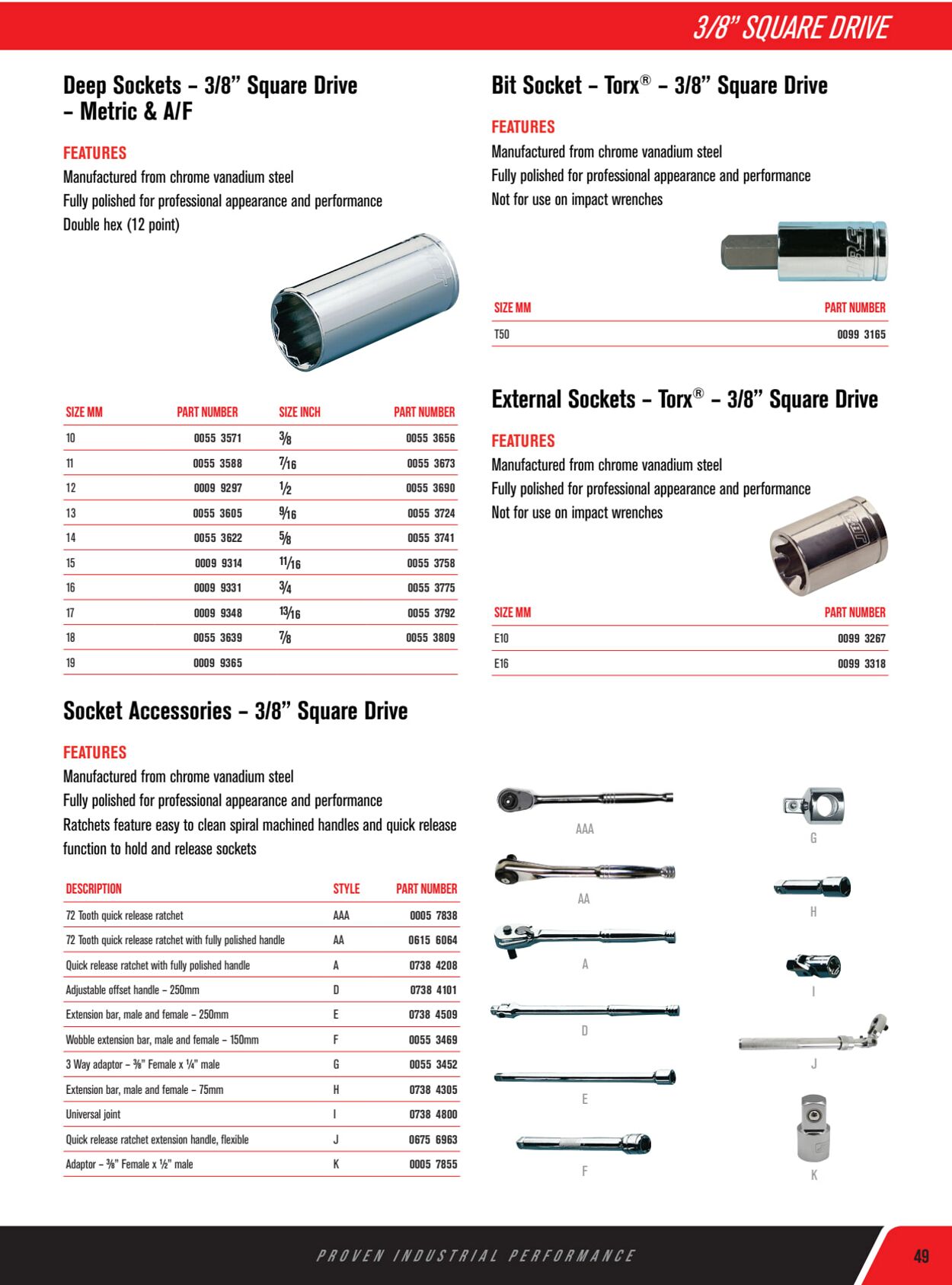 Catalogue Blackwoods 20.07.2022 - 20.07.2023
