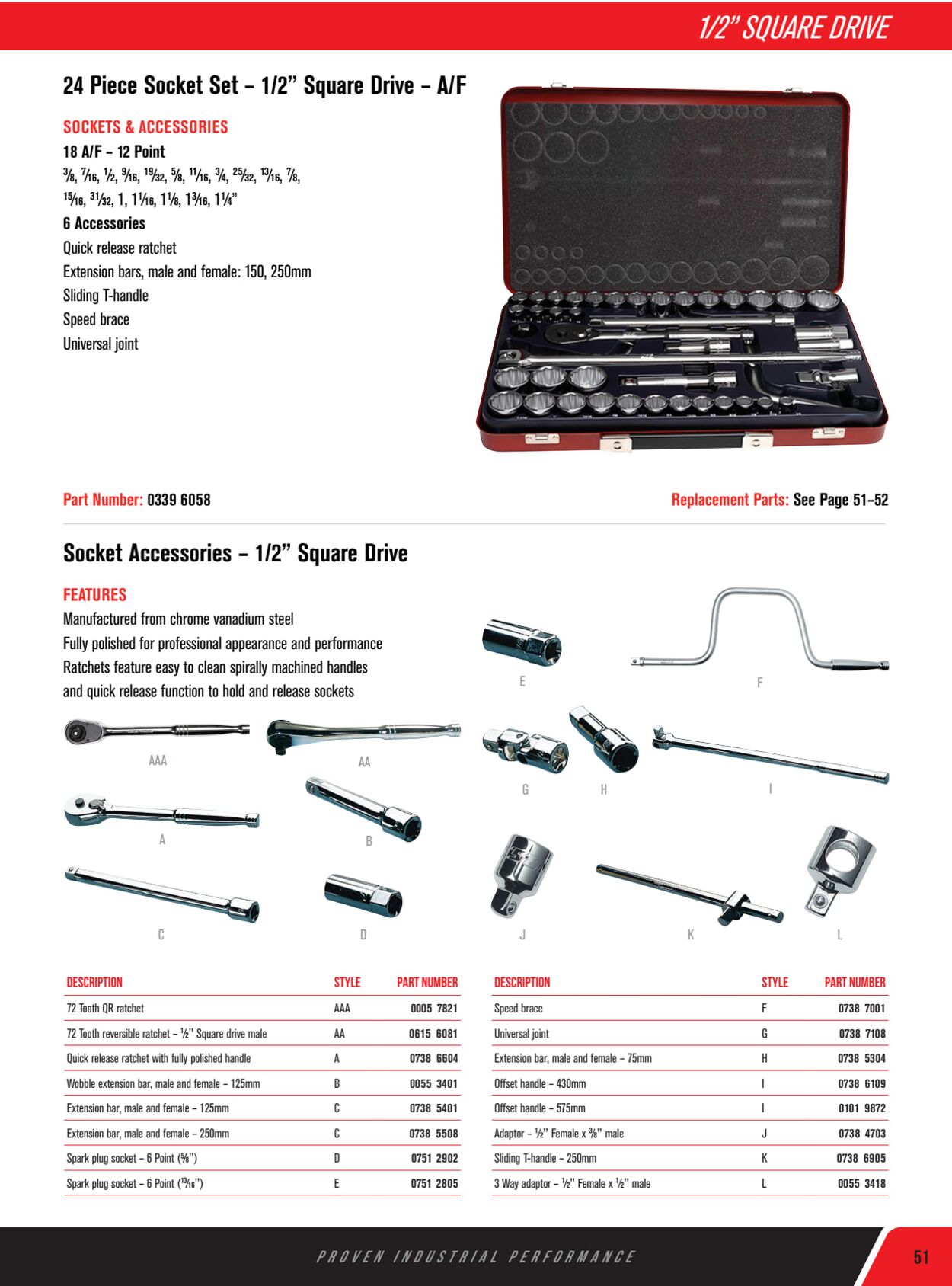 Catalogue Blackwoods 20.07.2022 - 20.07.2023