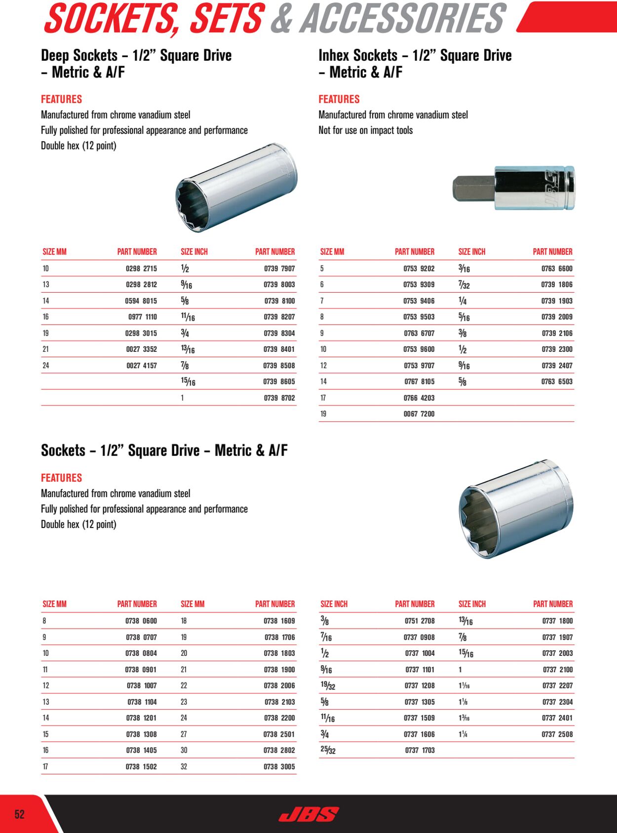 Catalogue Blackwoods 20.07.2022 - 20.07.2023
