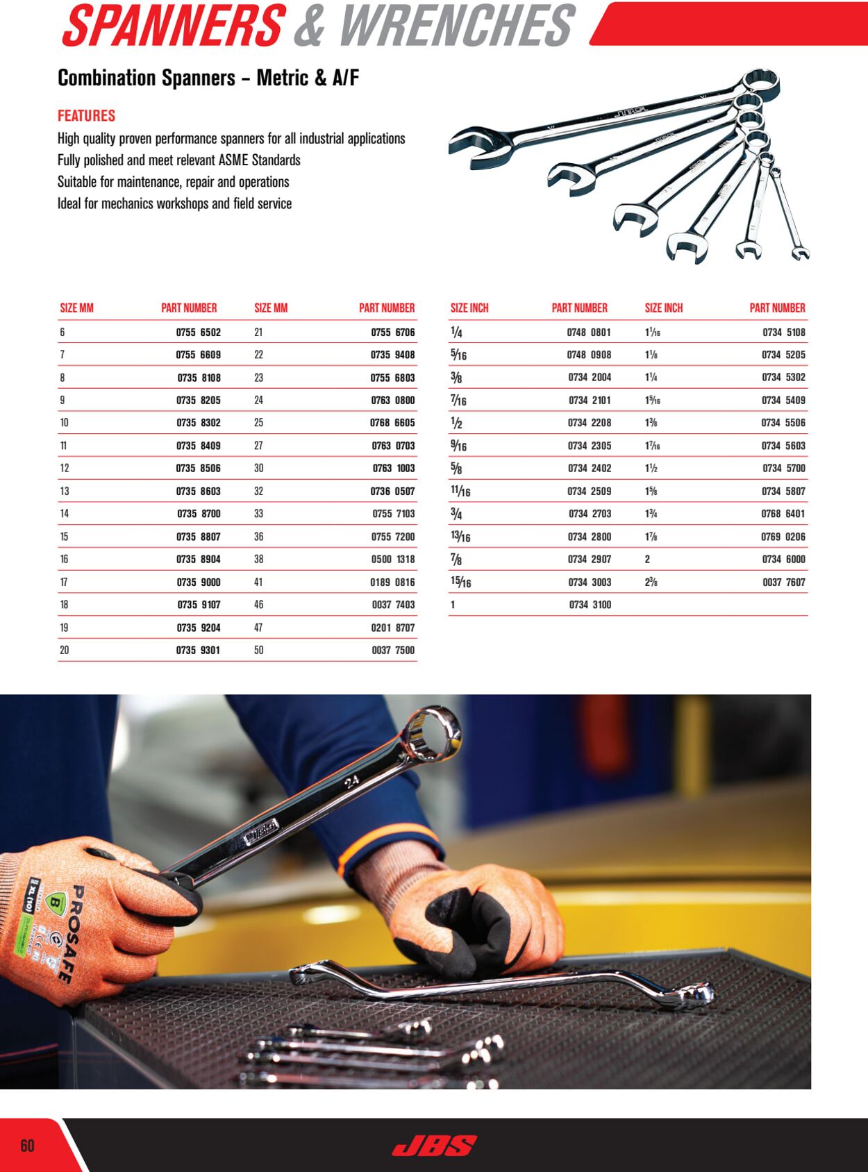 Catalogue Blackwoods 20.07.2022 - 20.07.2023