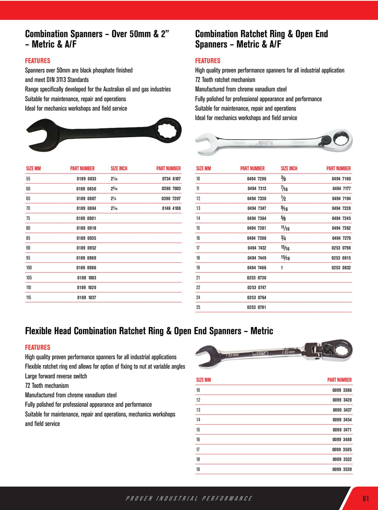 Catalogue Blackwoods 20.07.2022 - 20.07.2023