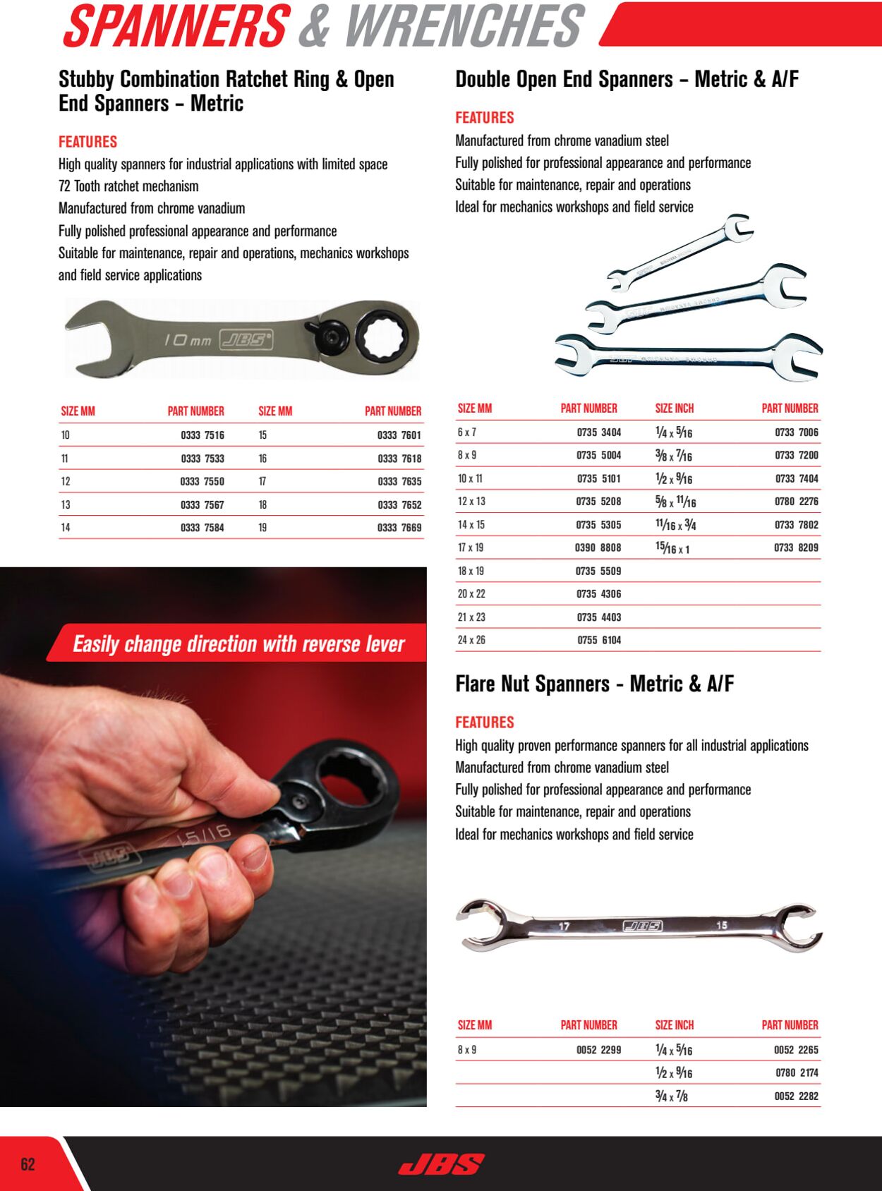 Catalogue Blackwoods 20.07.2022 - 20.07.2023