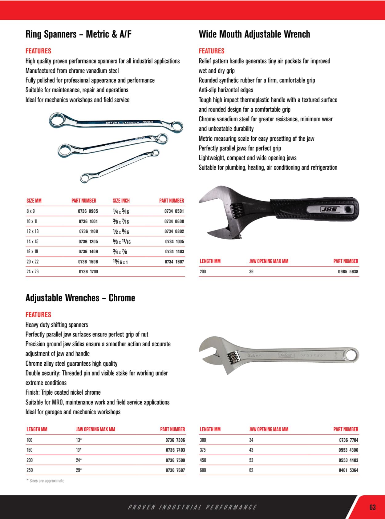 Catalogue Blackwoods 20.07.2022 - 20.07.2023