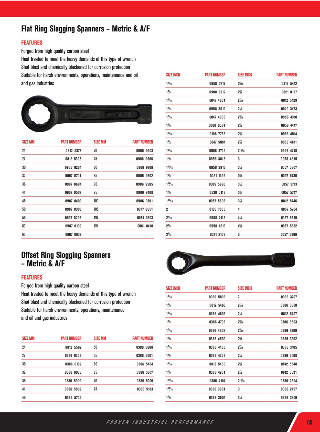 Catalogue Blackwoods 20.07.2022 - 20.07.2023