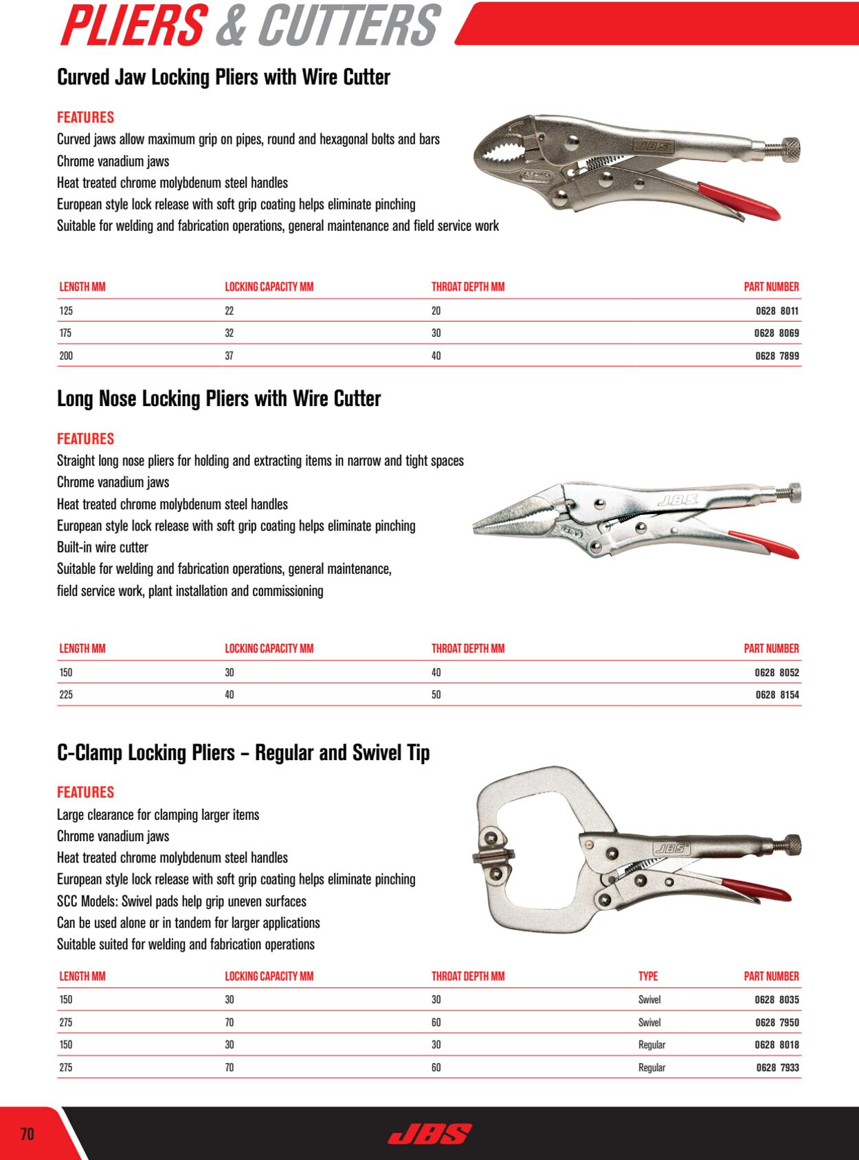 Catalogue Blackwoods 20.07.2022 - 20.07.2023