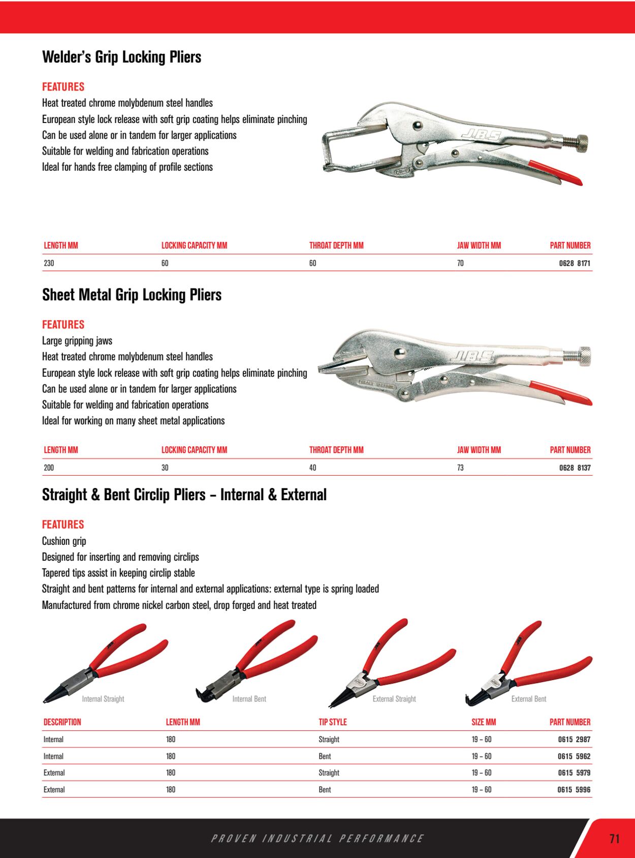 Catalogue Blackwoods 20.07.2022 - 20.07.2023