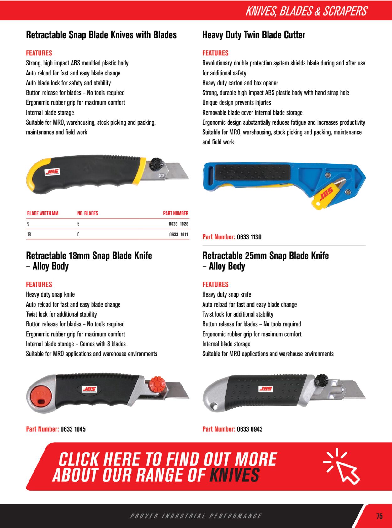 Catalogue Blackwoods 20.07.2022 - 20.07.2023