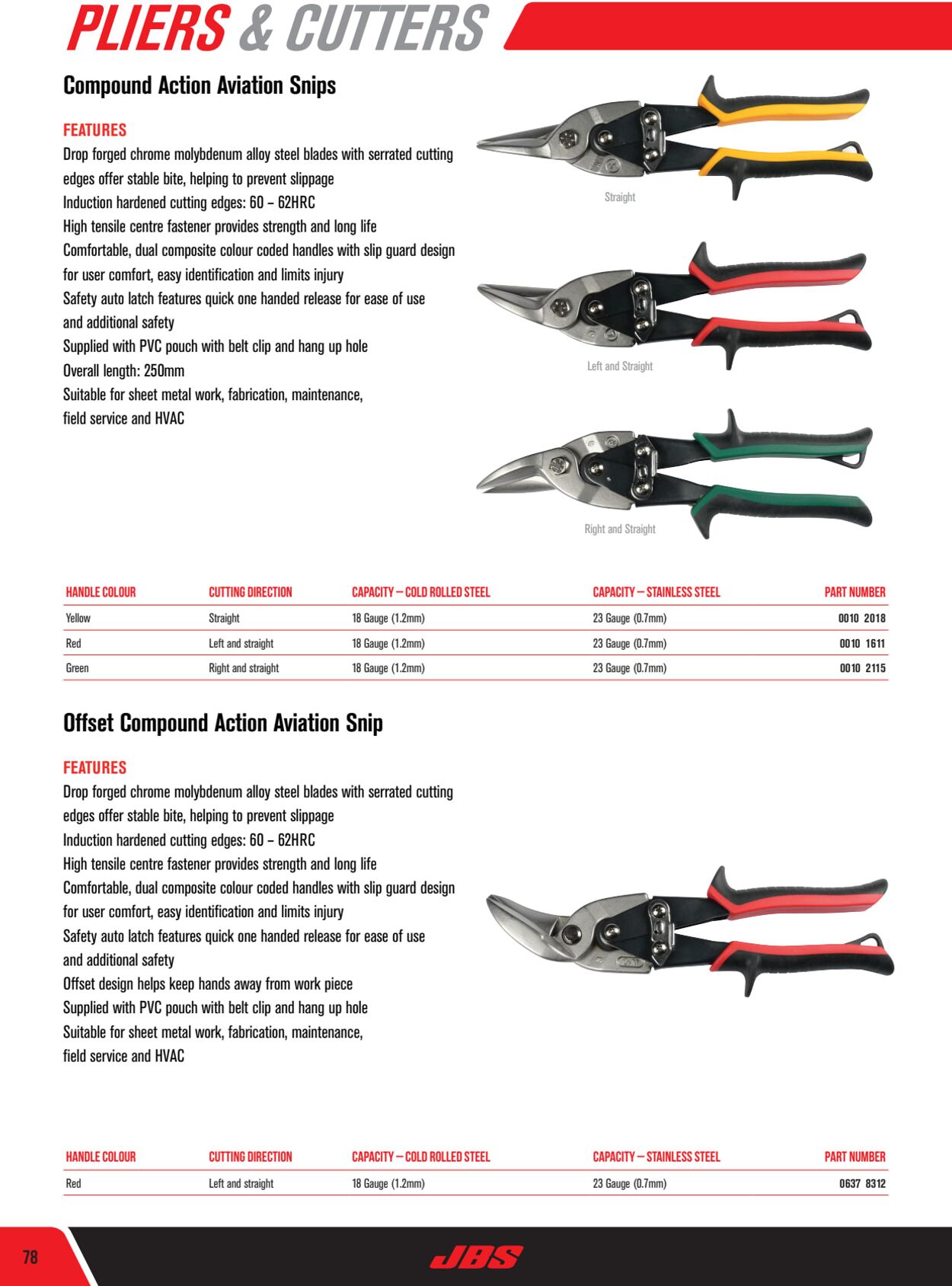 Catalogue Blackwoods 20.07.2022 - 20.07.2023