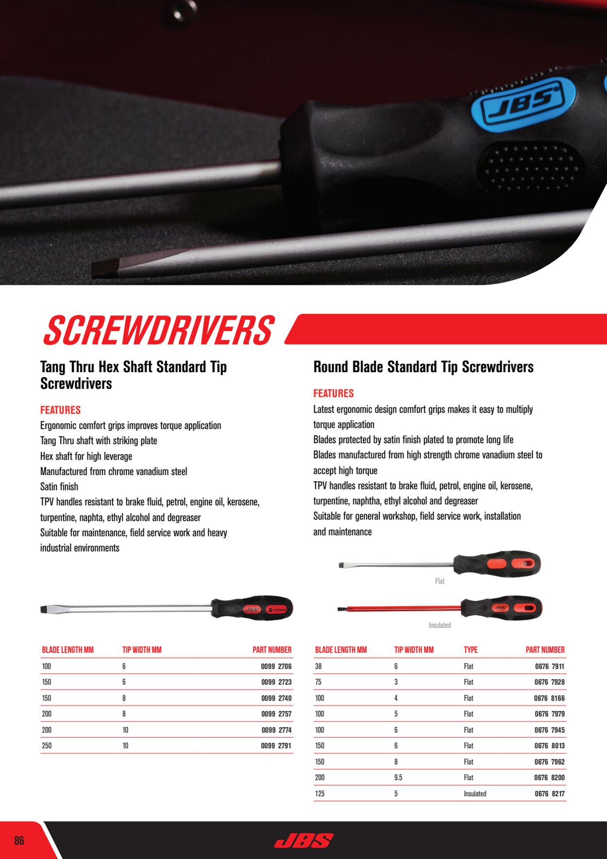 Catalogue Blackwoods 20.07.2022 - 20.07.2023