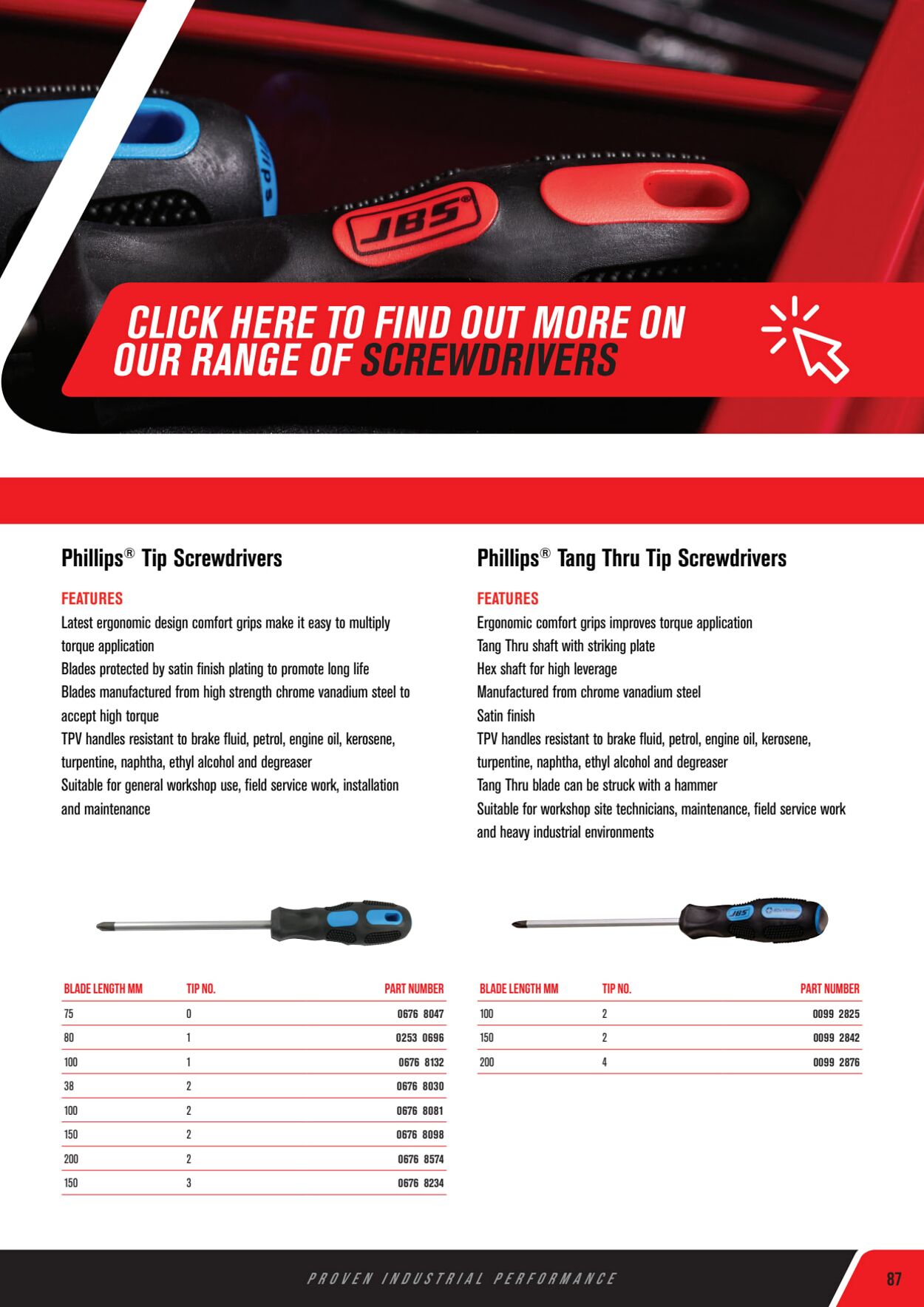 Catalogue Blackwoods 20.07.2022 - 20.07.2023