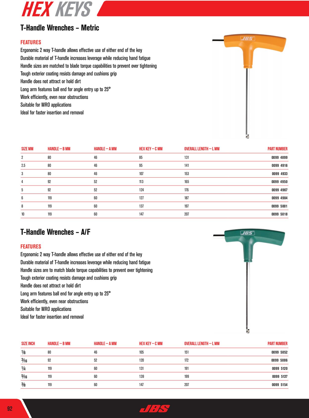Catalogue Blackwoods 20.07.2022 - 20.07.2023