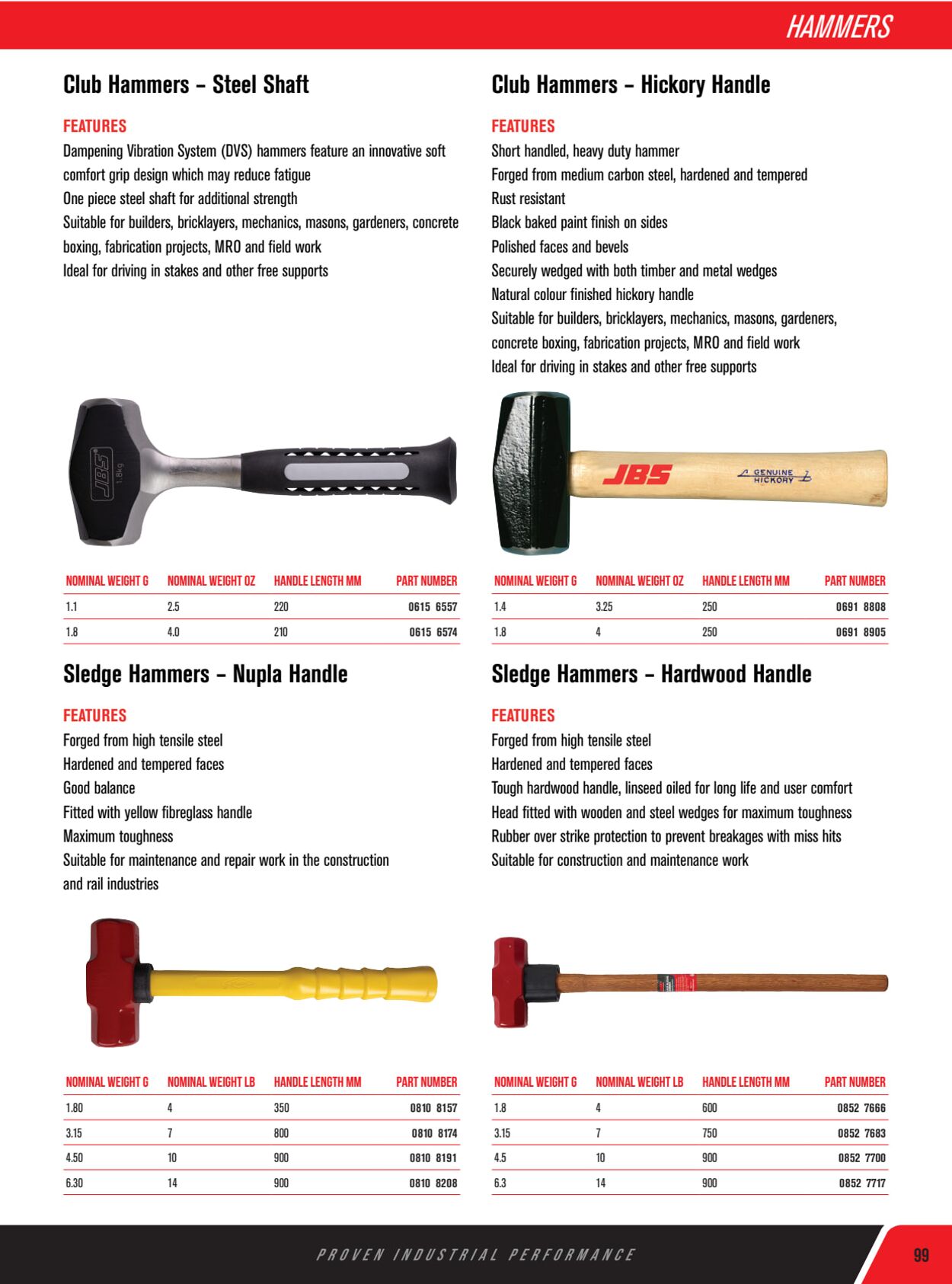 Catalogue Blackwoods 20.07.2022 - 20.07.2023