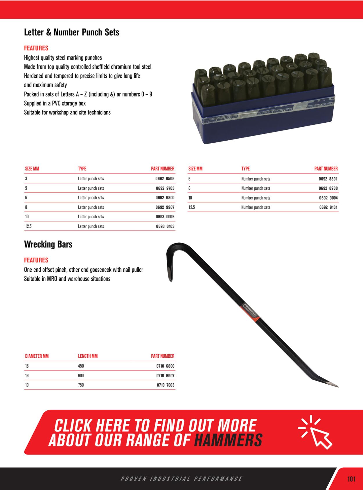 Catalogue Blackwoods 20.07.2022 - 20.07.2023