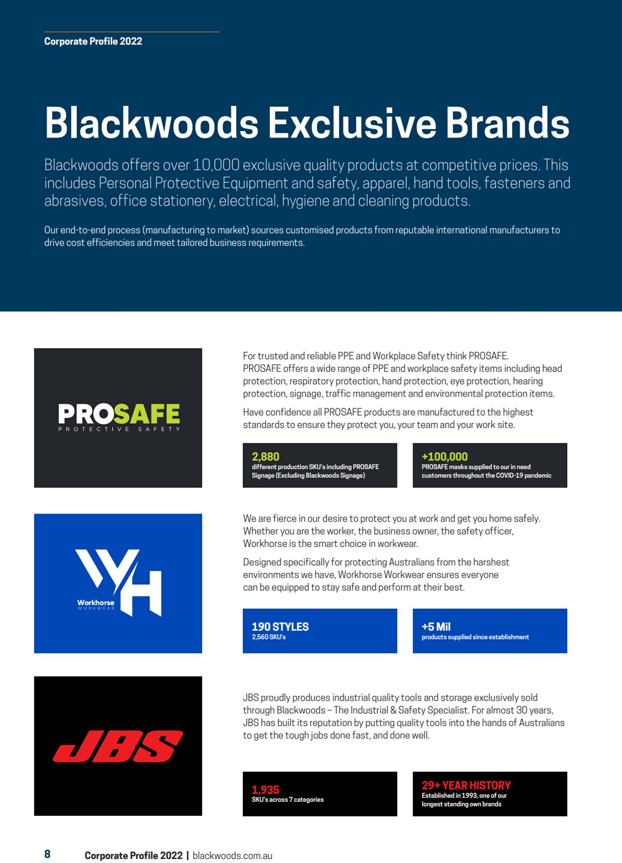 Catalogue Blackwoods 01.11.2022 - 31.12.2023