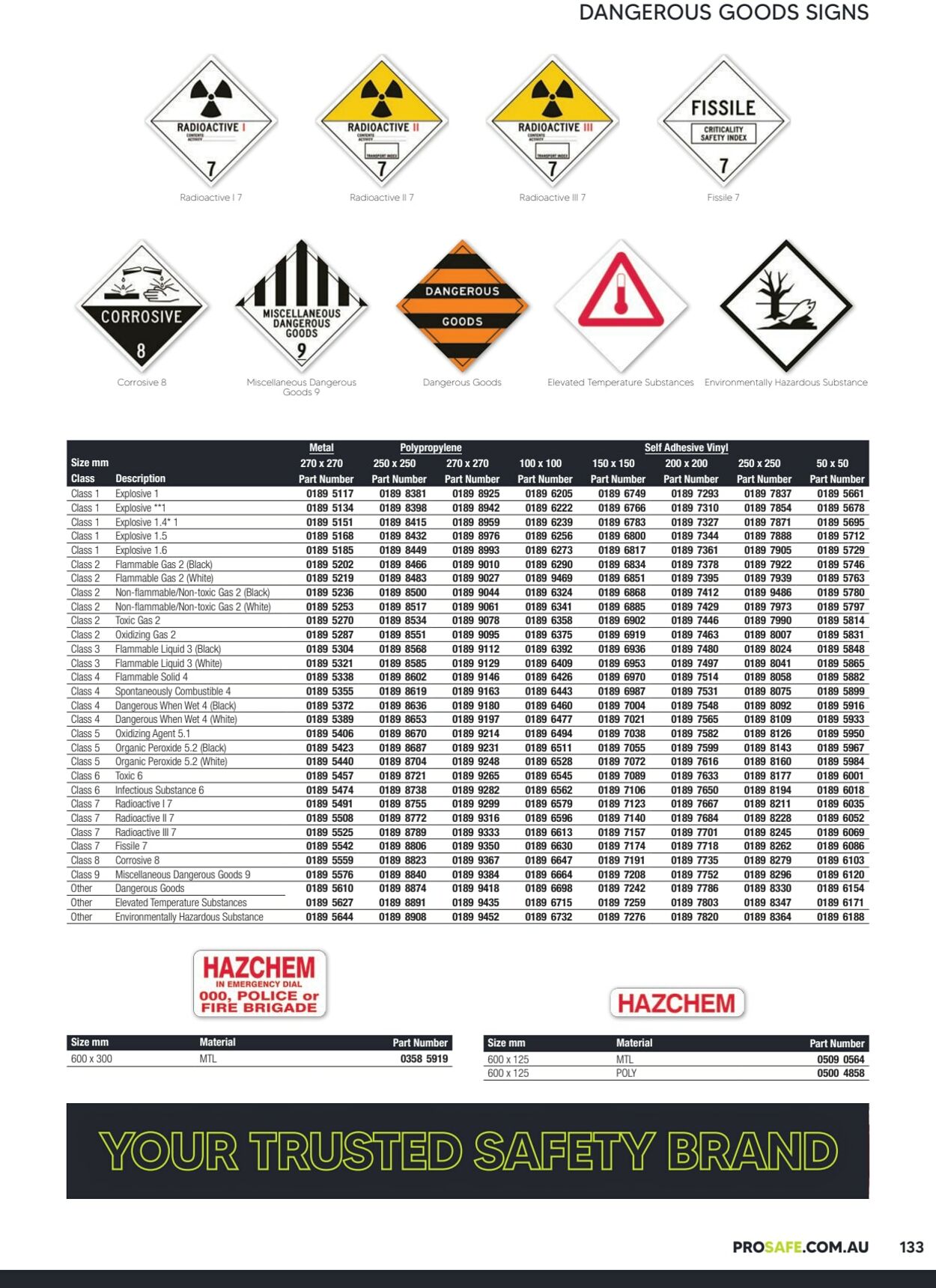 Catalogue Blackwoods 04.10.2023 - 31.12.2024