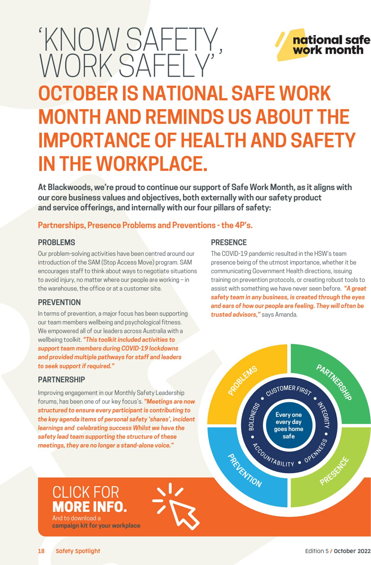 Catalogue Blackwoods 01.10.2022 - 31.12.2023