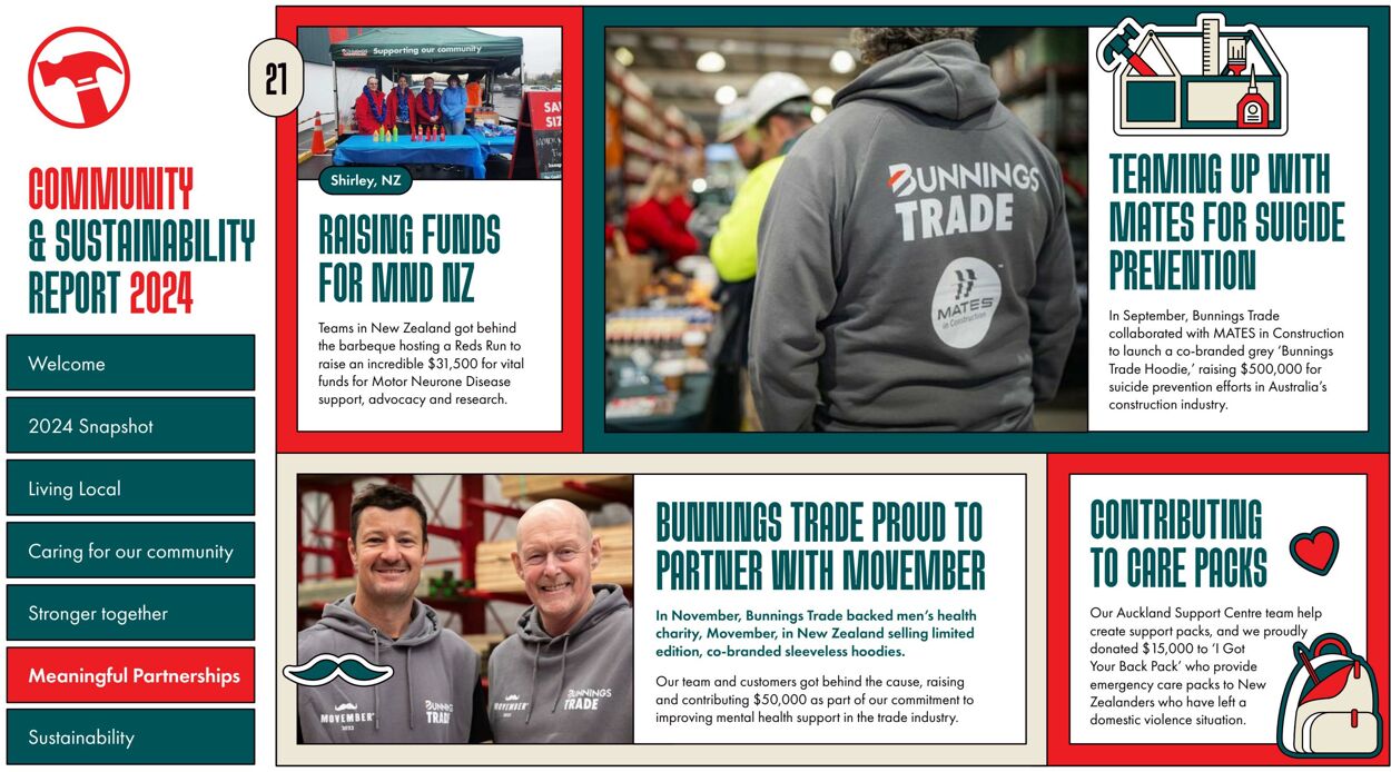 Catalogue Bunnings Warehouse 23.08.2024 - 10.11.2024