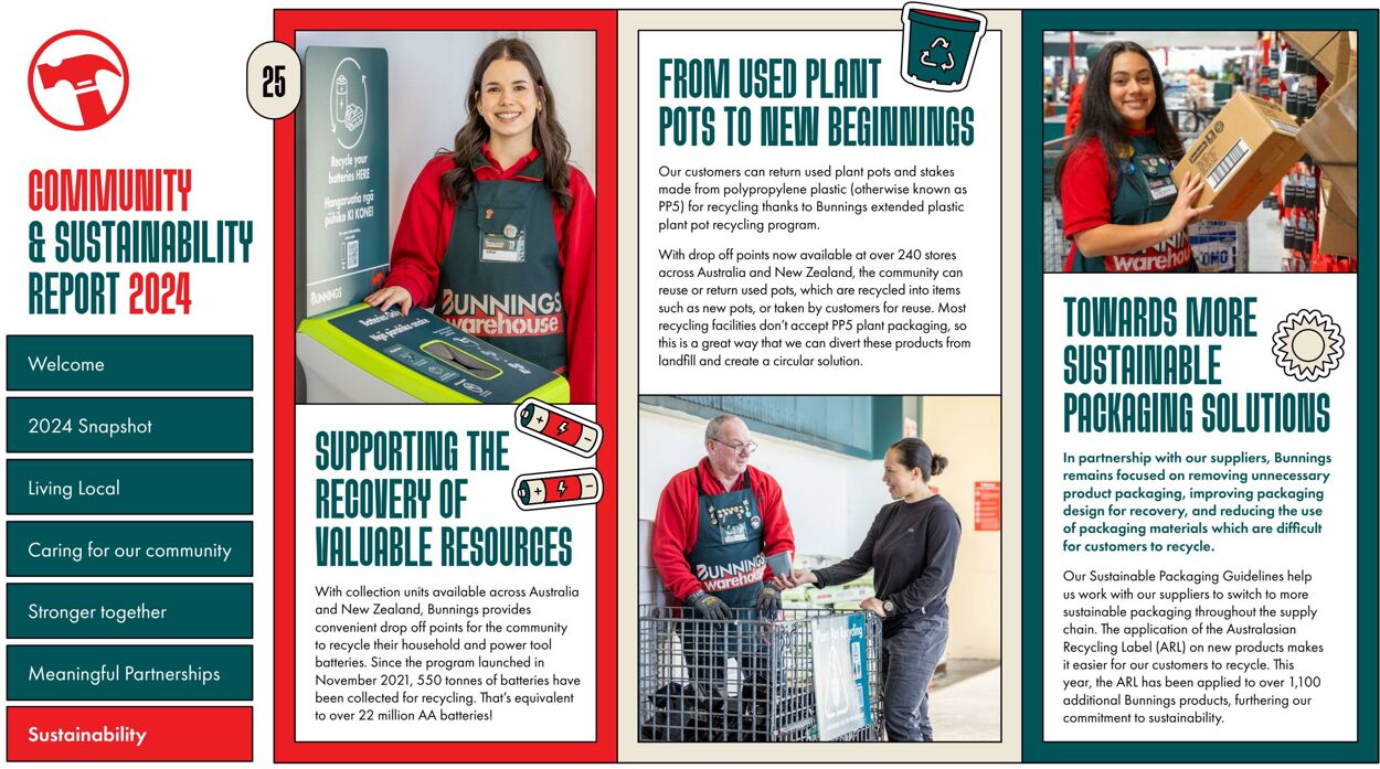 Catalogue Bunnings Warehouse 23.08.2024 - 10.11.2024