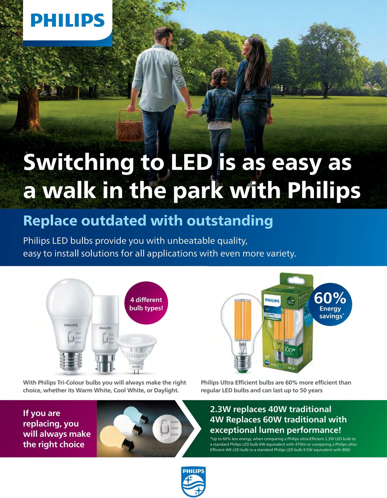 Catalogue Bunnings Warehouse 19.07.2023 - 10.11.2024