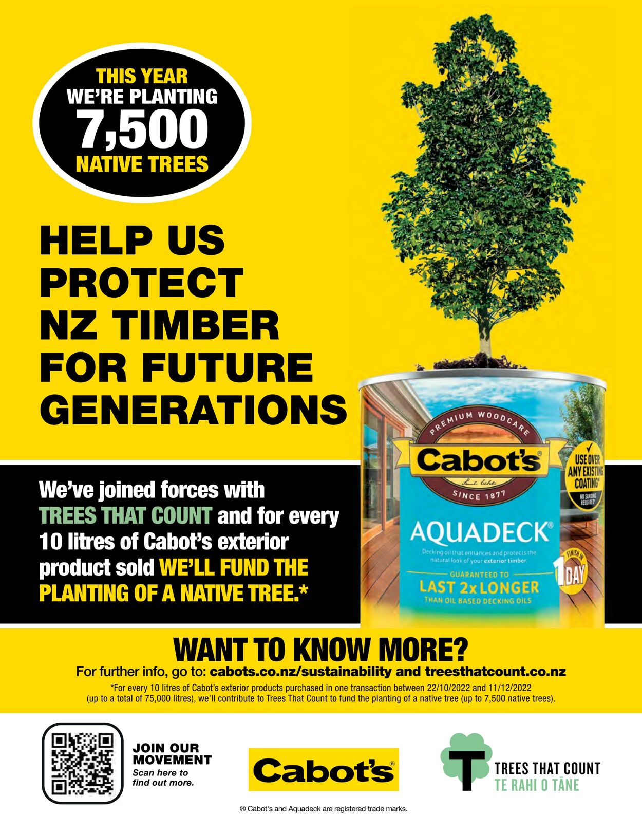 Catalogue Bunnings Warehouse 01.11.2022 - 30.06.2023