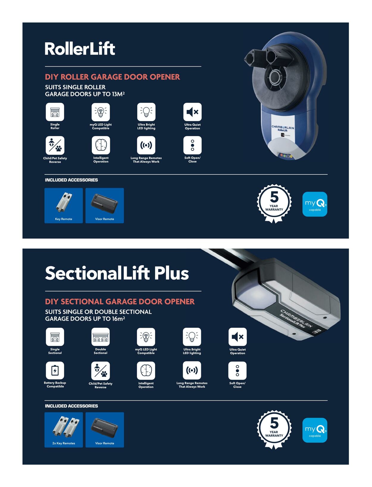 Catalogue Bunnings Warehouse 01.08.2024 - 31.08.2024