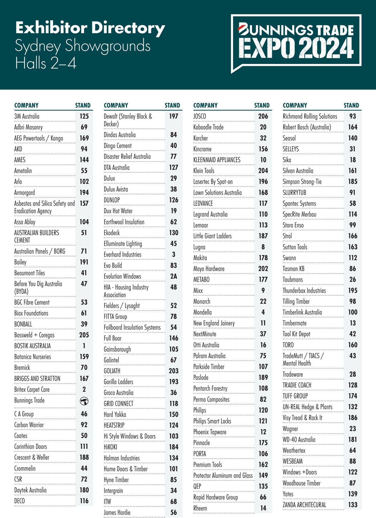 Catalogue Bunnings Warehouse 09.05.2024 - 10.11.2024