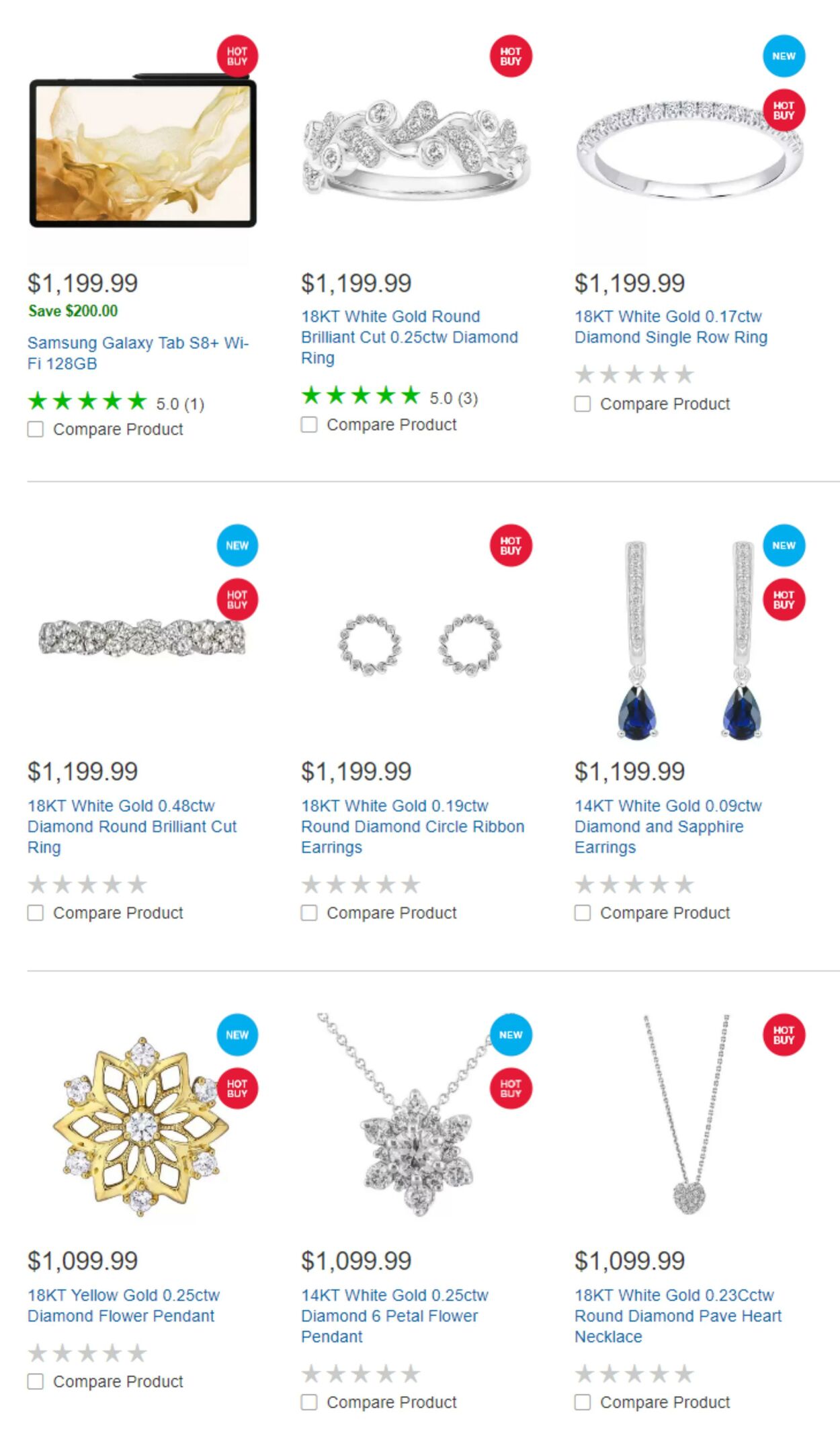 Catalogue Costco 04.02.2023 - 16.02.2023