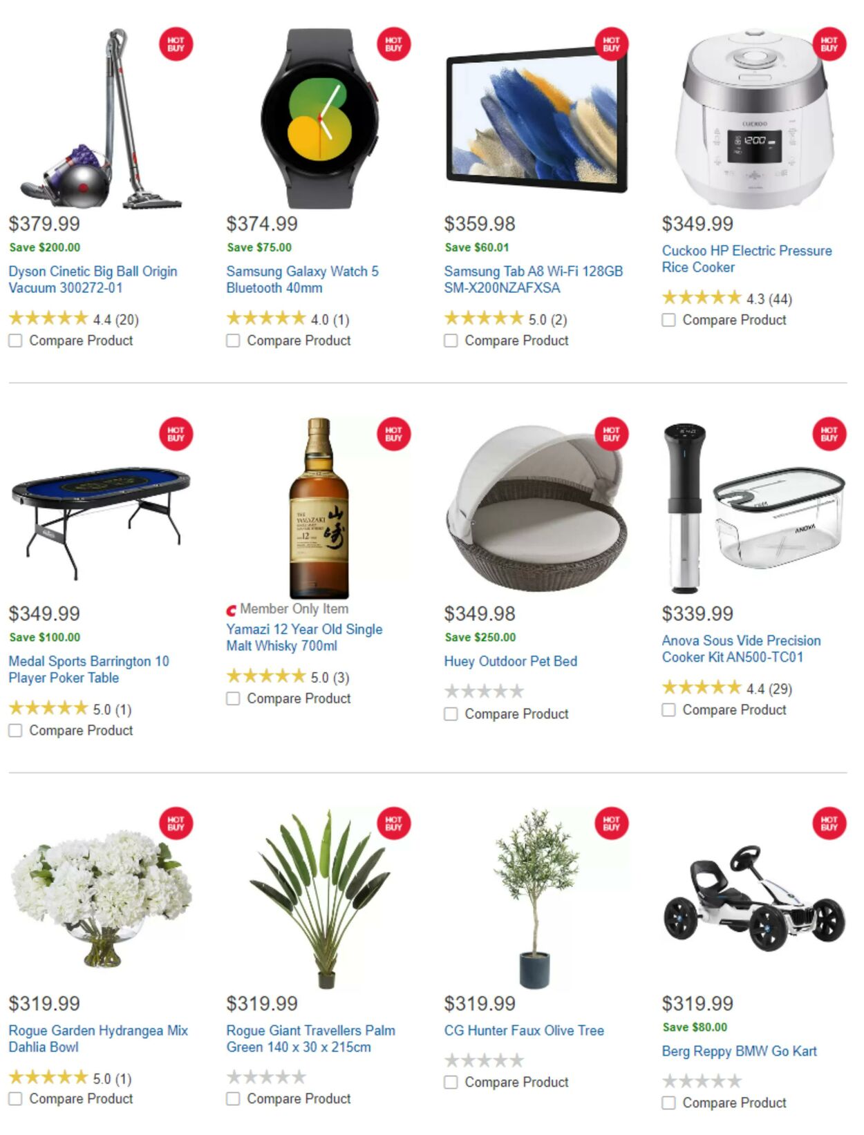 Catalogue Costco 08.12.2022 - 19.12.2022