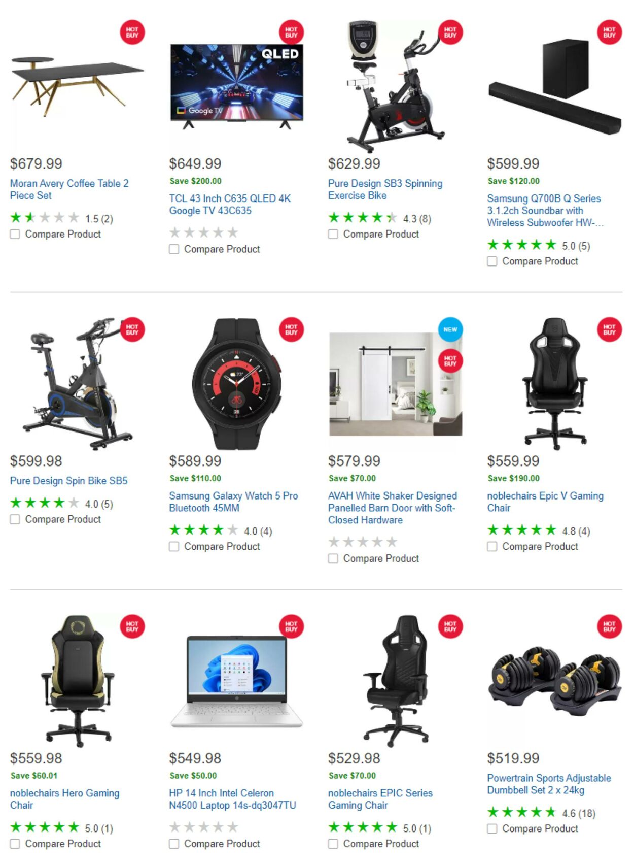 Catalogue Costco 17.01.2023 - 25.01.2023