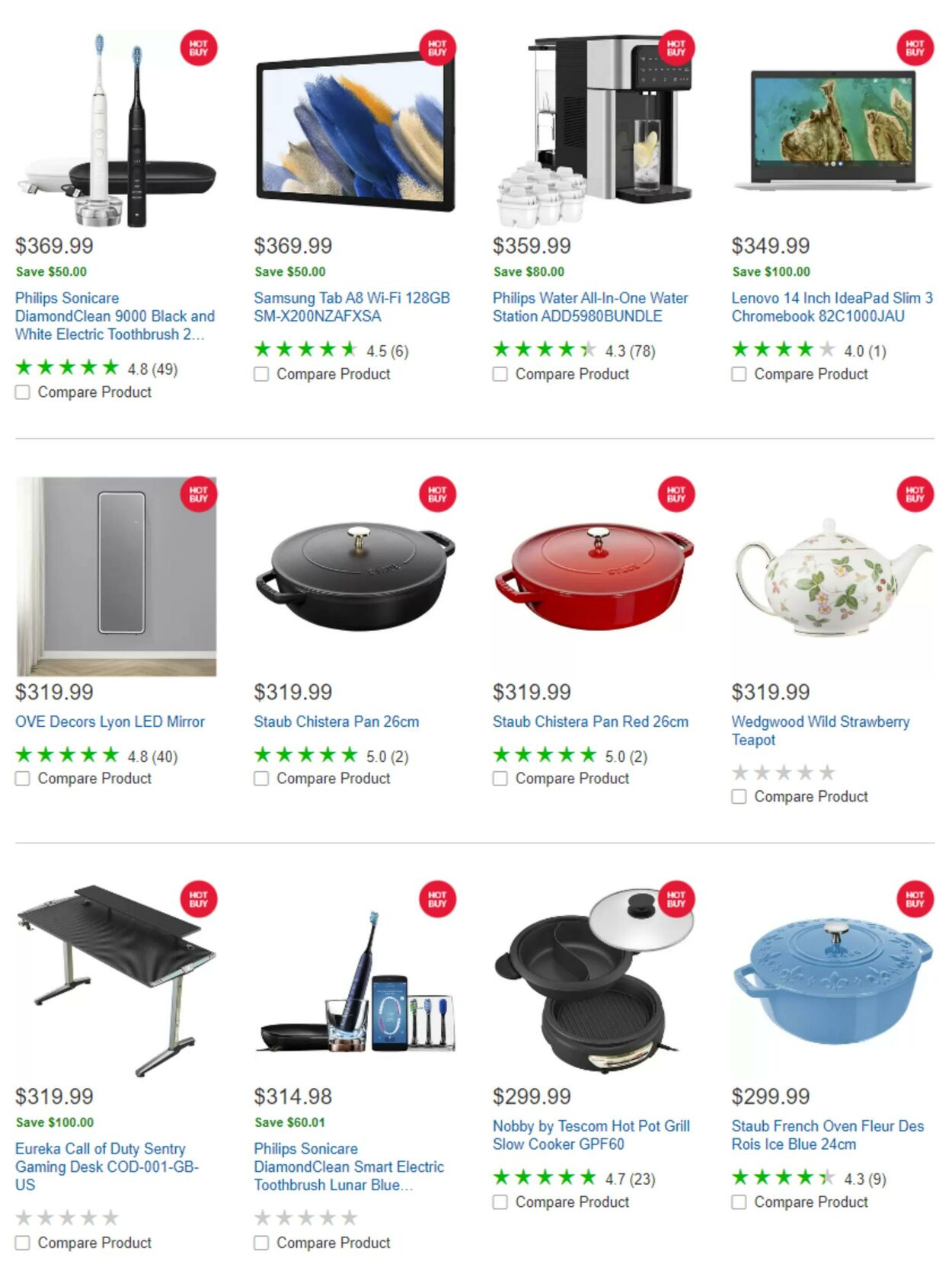 Catalogue Costco 17.01.2023 - 25.01.2023