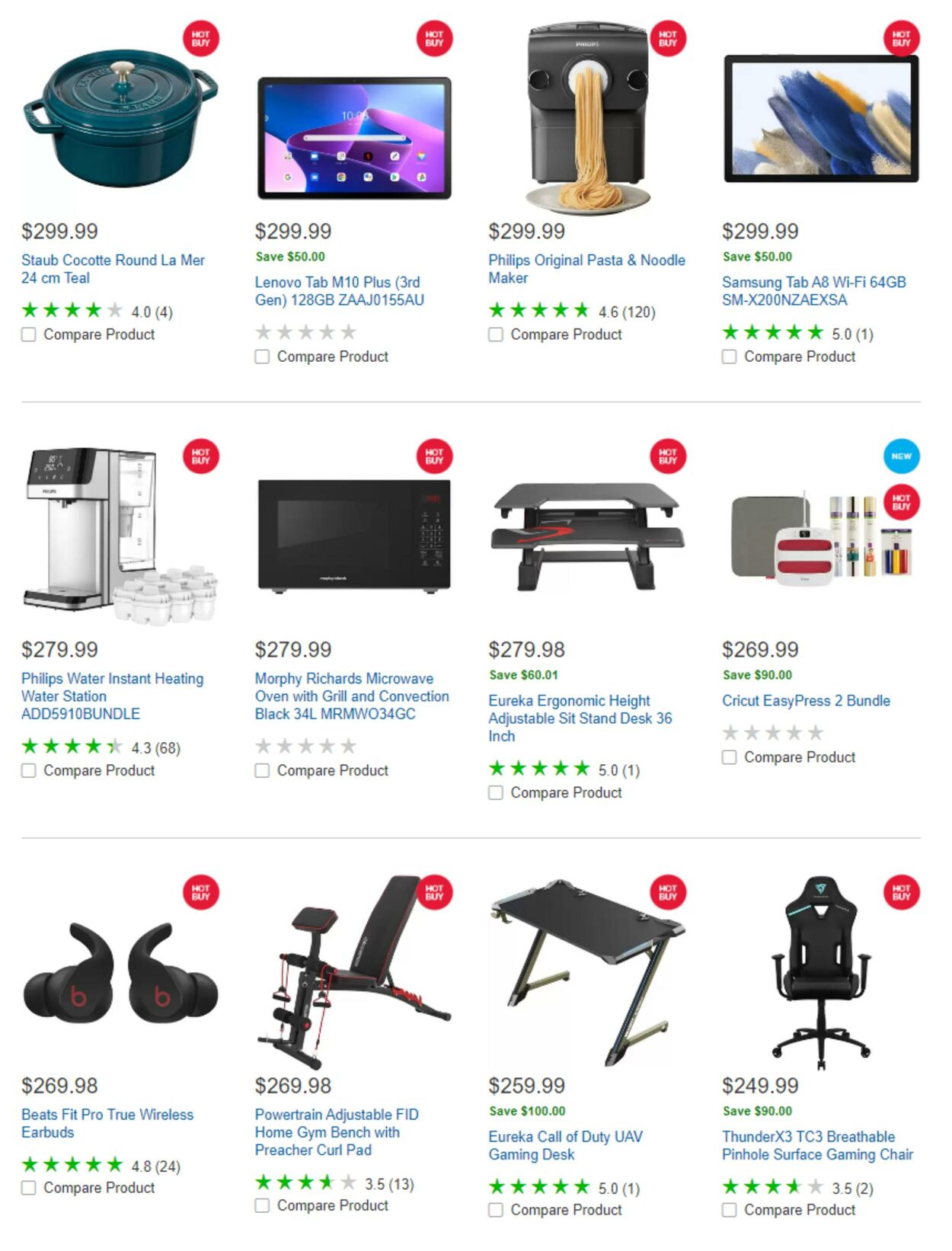 Catalogue Costco 17.01.2023 - 25.01.2023