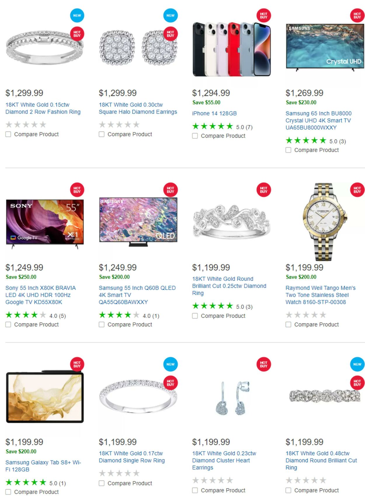 Catalogue Costco 17.02.2023 - 02.03.2023