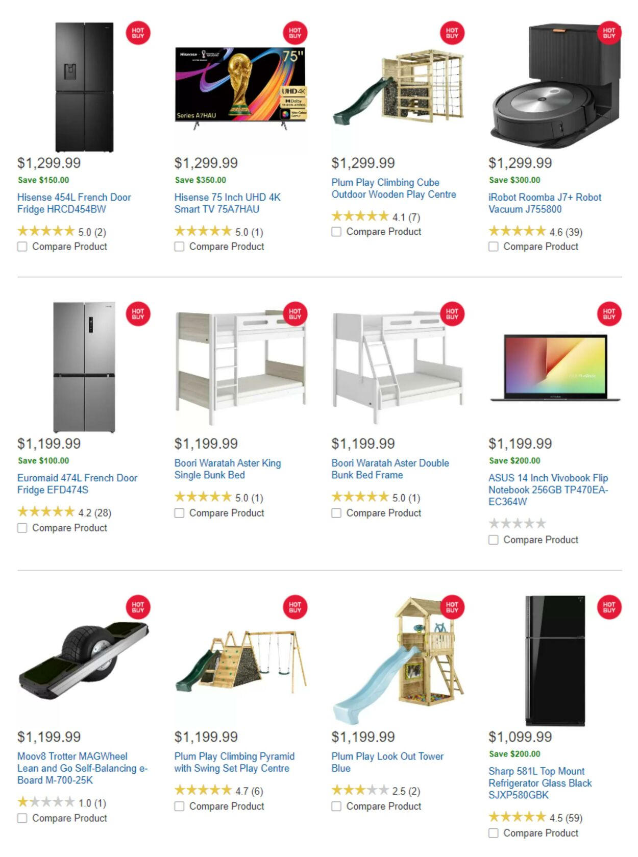 Catalogue Costco 01.12.2022 - 08.12.2022