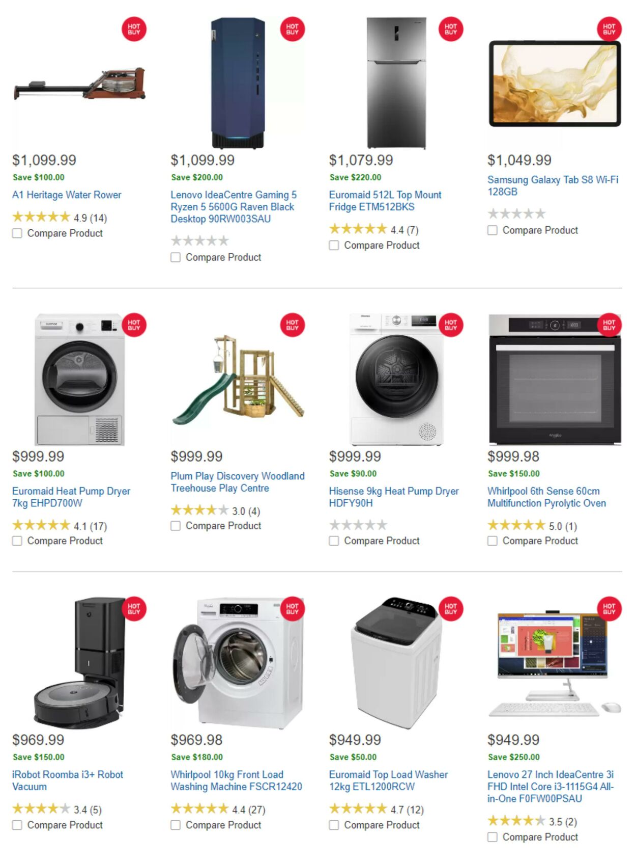 Catalogue Costco 01.12.2022 - 08.12.2022