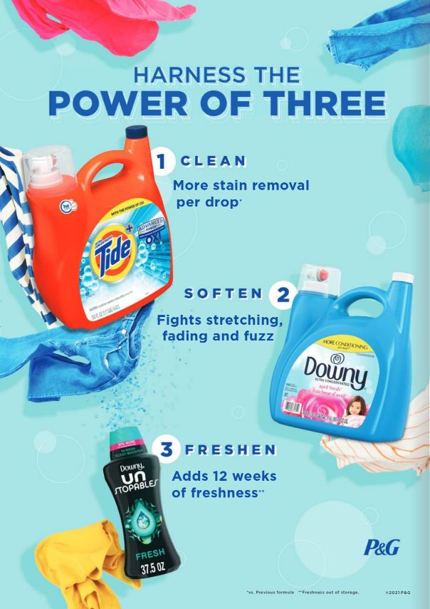 Catalogue Costco 01.01.2022 - 28.02.2022